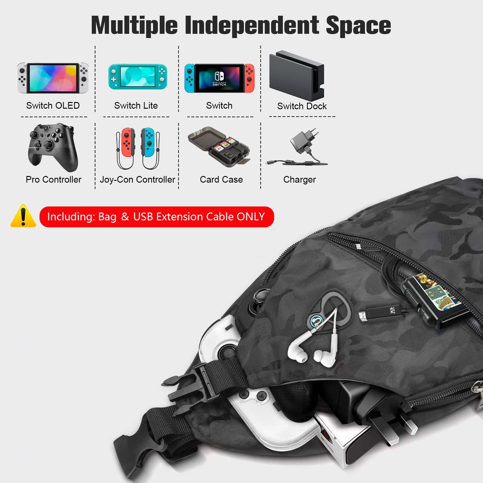 Nintendo Switch/Lite/OLED Sling Crossbody Backpack - Waterproof Portable Shoulder Bag for Console, Dock & Joy-Cons with USB Charging Port - Perfect for Travel, Commuting & Gaming On-The-Go (Black)