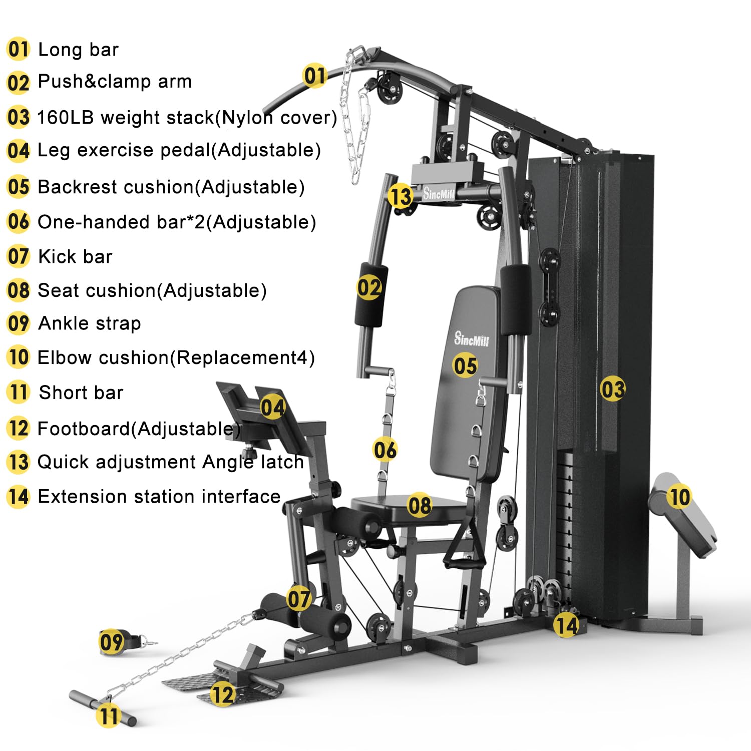 SincMill Home Gym - Multifunctional Full Body Workout Equipment for Strength Training & Fitness | Perfect for Home Exercise, Small Spaces & Personal Training