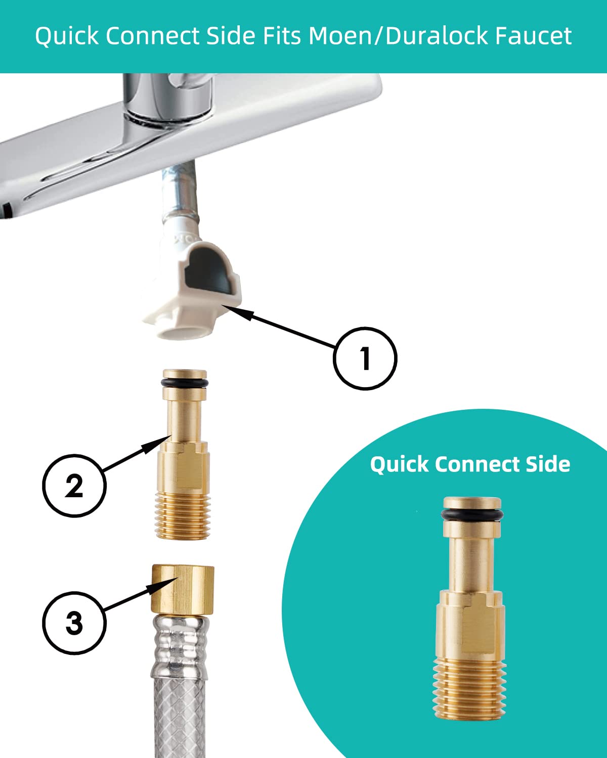 Hygie Rinse Universal Kitchen Sink Sprayer Attachment with Hose and Holder Set - Chrome Finish Side Spray Head Replacement for Moen & Delta Faucets | Perfect for Washing Dishes, Cleaning Vegetables, and Rinsing Sinks