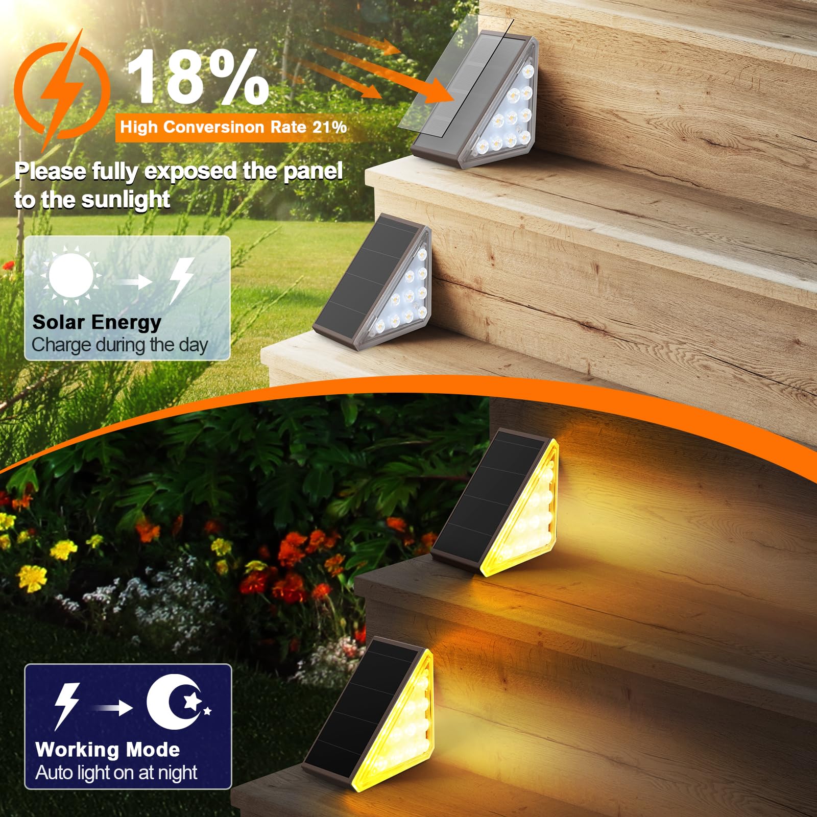 6 Pack Solar Stair Lights Outdoor - Waterproof IP67 LED Solar Pathway Lights for Stairs, Deck, Front Steps, Porch, Patio, Garden & Backyard - Brown Solar Powered Landscape Lighting for Night Safety & Ambience