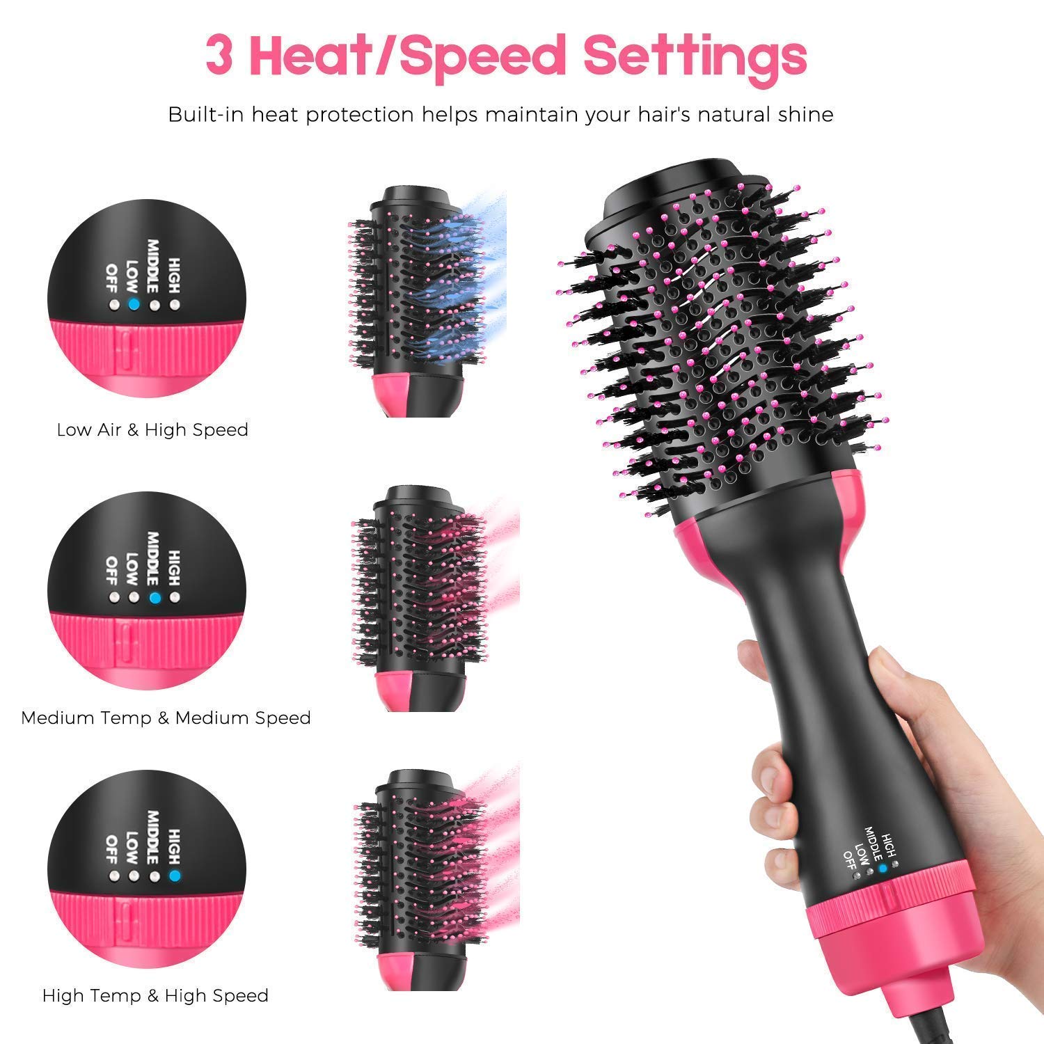 Professional Jiya Electric Hair Dryer Brush - 2-in-1 Hair Styler & Volumizer for Women & Men, Ionic Blow Dryer with Oval Hot Air Brush for Frizz-Free Smoothing & Curling - Perfect for Home Use, Travel & Salon Styling