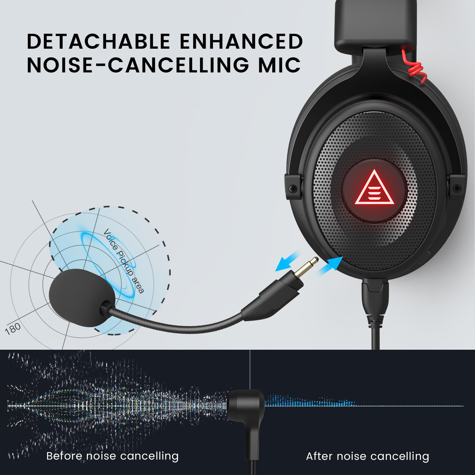 EKSA E900 Pro USB Gaming Headset with Detachable Noise Cancelling Mic - 7.1 Surround Sound, 50MM Drivers for PC, PS4, PS5, Xbox One, Laptop - Perfect for Gaming, Streaming, Online Meetings & Office Work