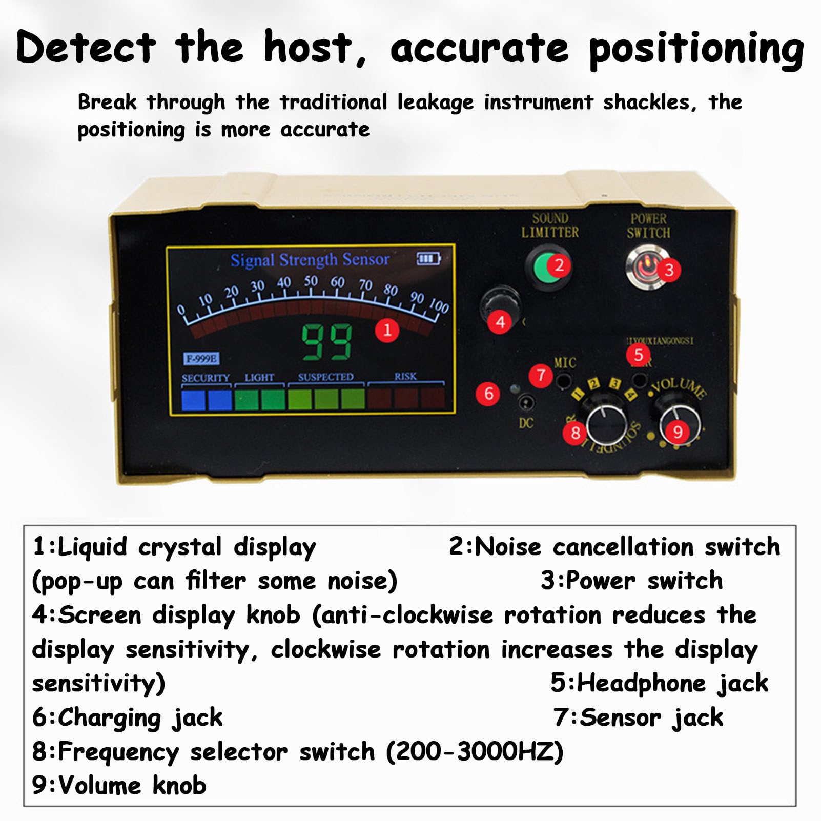 Professional Water Leak Detector for Plumbing - Indoor & Outdoor Use with Adjustable 4 Gears & Headset | Locate Underground Pipe Leaks in Homes, Basements, Yards & Commercial Buildings