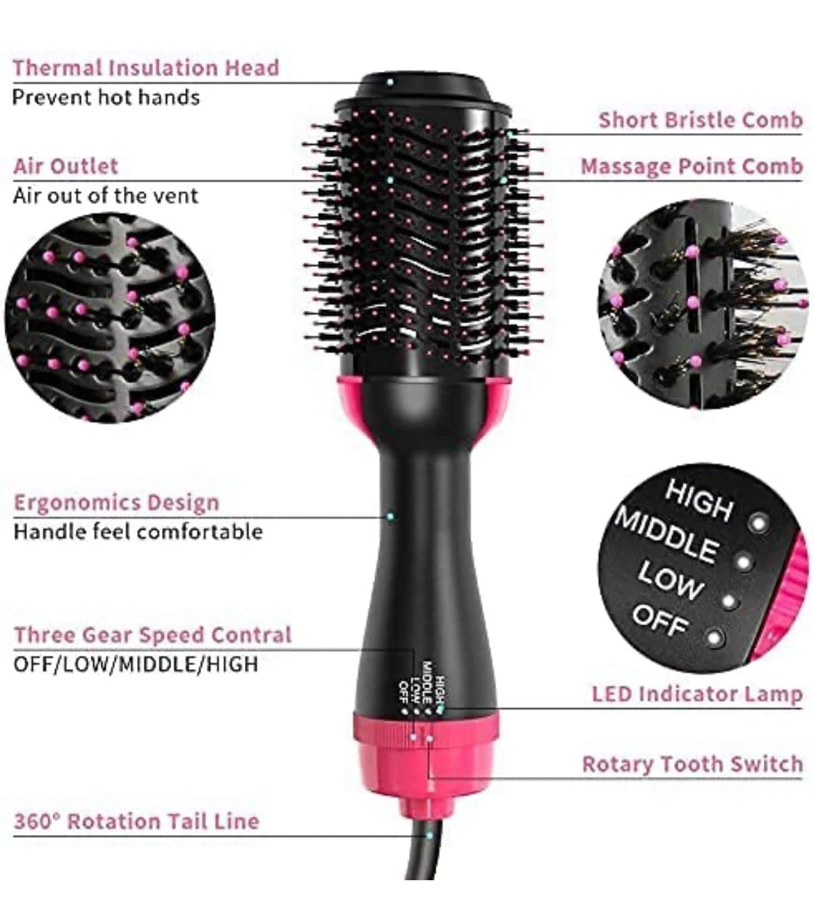 One Step Hot Air Brush Hair Dryer & Styler - Volumizing Blow Dry Brush for Smooth, Shiny Hair - Perfect for Home & Travel Use