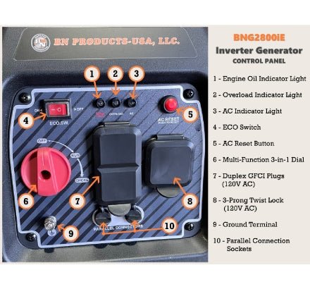 BNG2800iE 2800W Portable Inverter Generator - Quiet, Lightweight & Fuel Efficient for Camping, RV Trips & Home Backup Power