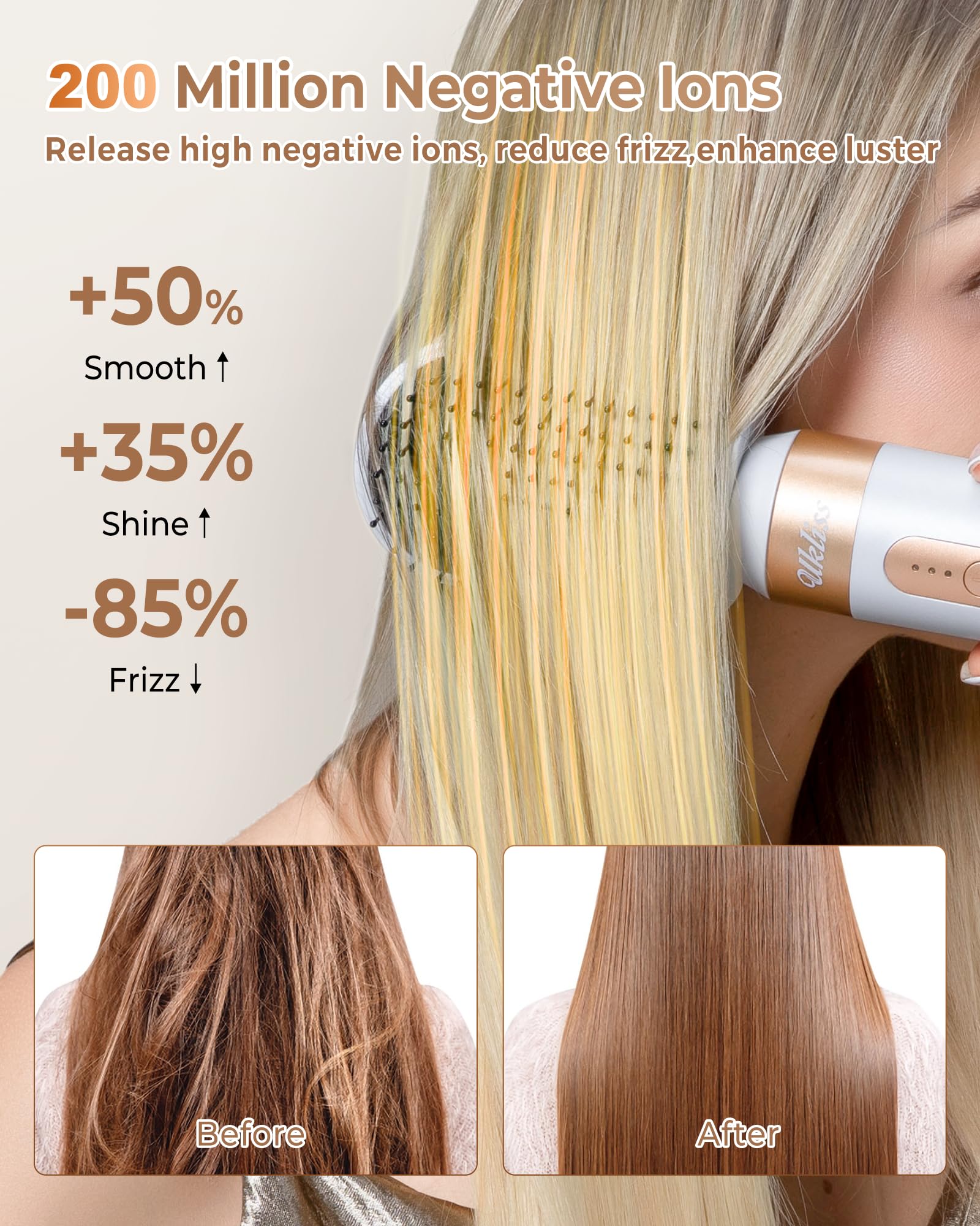 UKLISS Professional Ionic Hair Dryer Brush - 110,000 RPM Hot Air Styler, 7-in-1 Multifunctional Blow Dryer & Curler for Straight, Wavy & Curly Hair | Salon Quality Styling Tool with Negative Ion Technology (White Gold) | Perfect for Home Use, Travel & Salon Styling