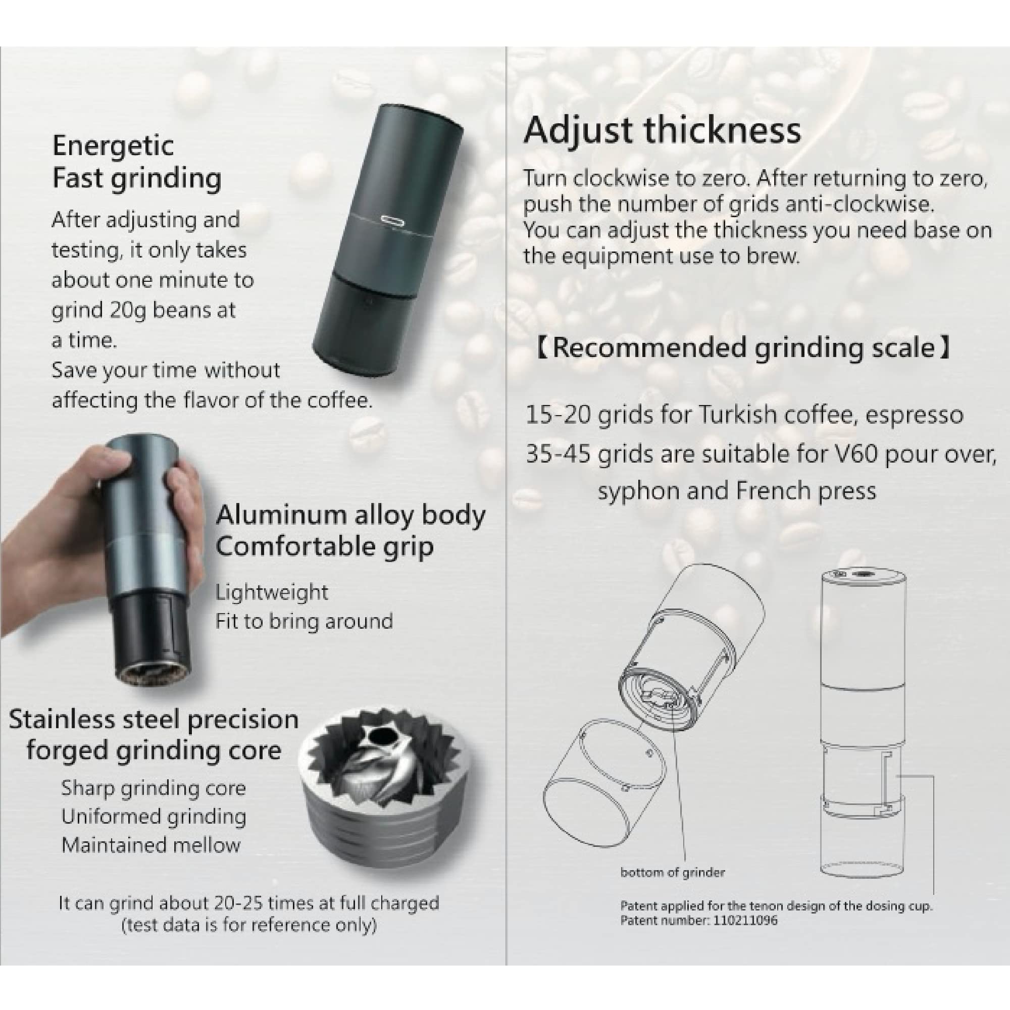 Premium Electric Burr Coffee Grinder - Adjustable Grind Settings, Portable Stainless Steel Conical Burr Mill for Coffee Beans & Spices | USB Rechargeable | Perfect for Home, Office & Travel Brewing