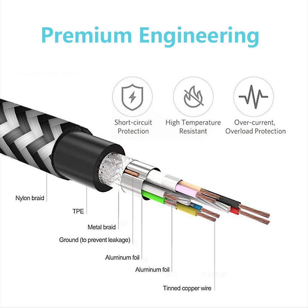 2-Pack 15Ft Micro USB 2.0 Fast Charging Cable - Nylon Braided Durable Charger for PS4 Controller, Xbox One S/X, Android Phones - High-Speed Data Sync & Power Delivery - Perfect for Gaming & Mobile Charging