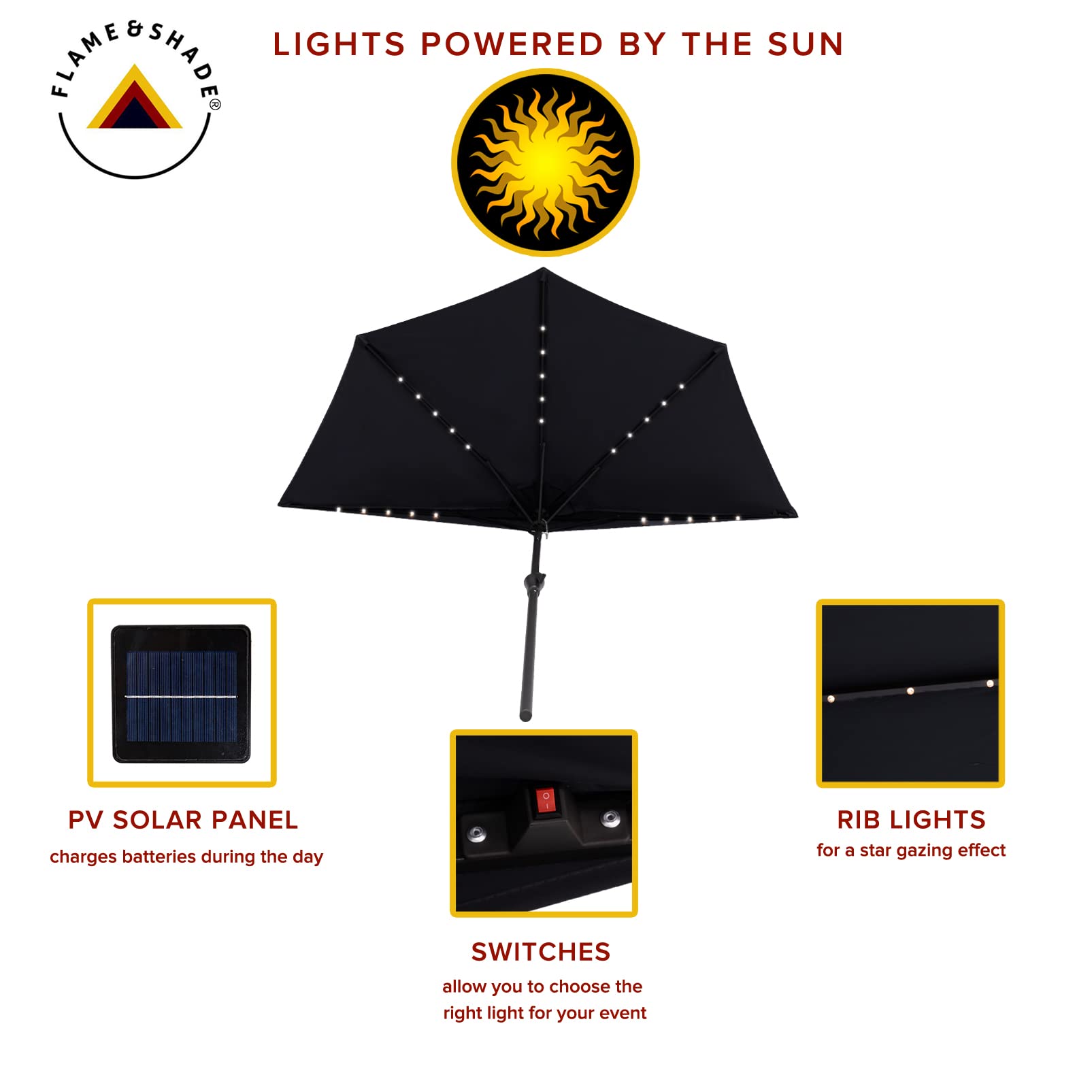 FLAME&SHADE 9ft Solar Powered Half Round Patio Umbrella with LED Lights & Tilt - Waterproof Outdoor Market Umbrella for Wall, Balcony, Garden, Deck (Black) | Perfect for Backyard, Poolside & Outdoor Dining