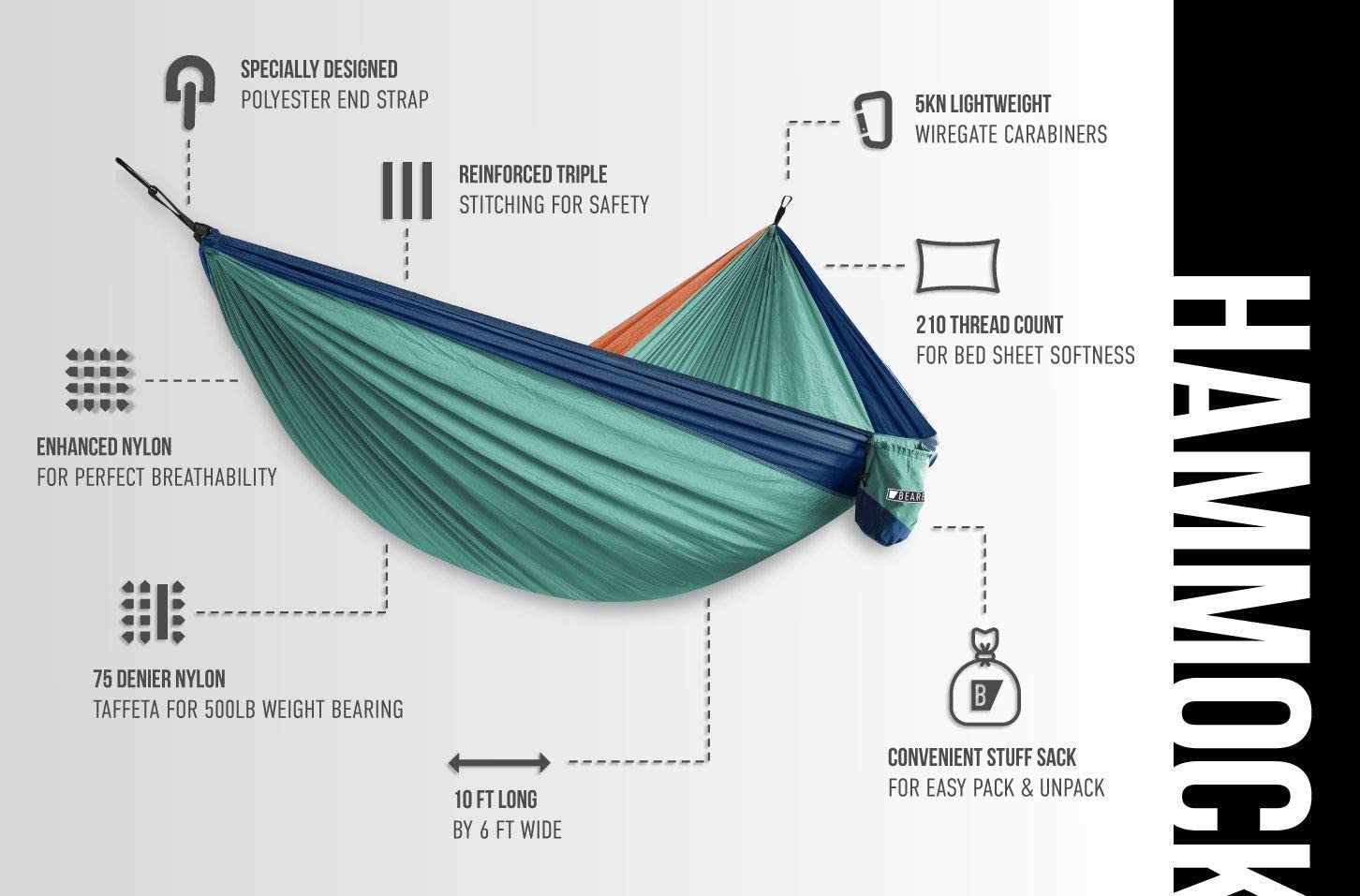 Bear Butt Double Camping Hammock with Kodiak Straps, Rain Fly & Bug Net - Portable Outdoor Gear for Backpacking, Hiking & Beach Relaxation