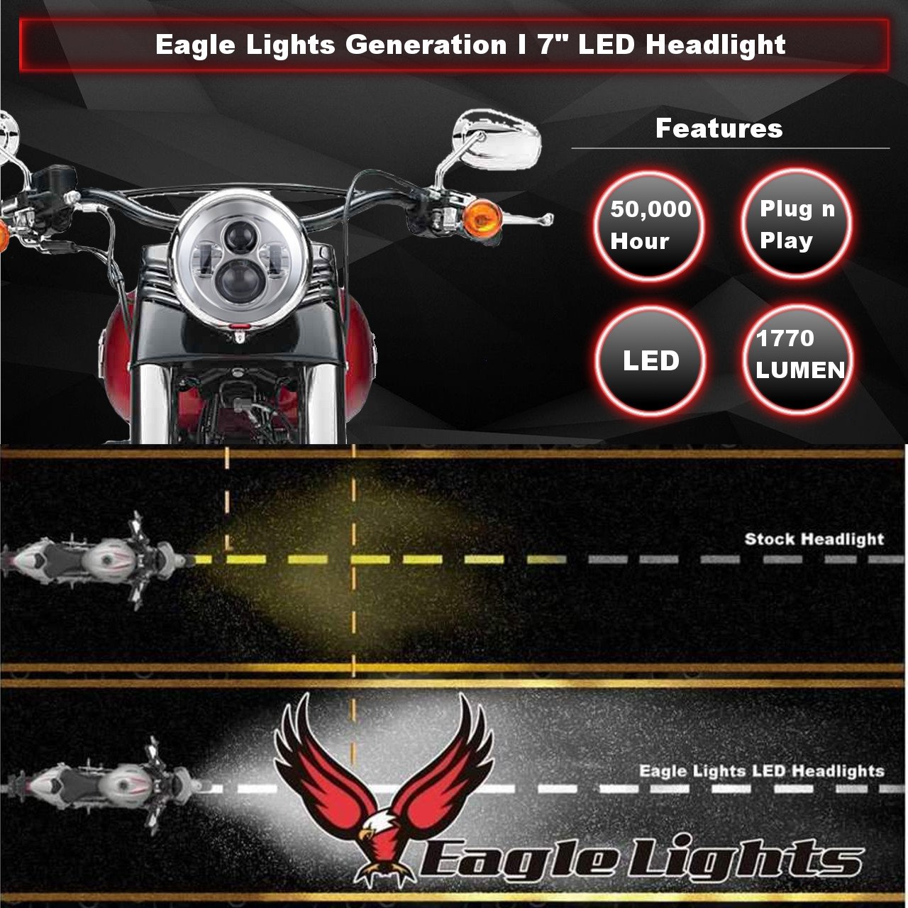 Eagle Lights 7 Inch LED Headlight for Harley Touring Models (Street Glide, Ultra Classic) with Chrome Passing Spot Lamps & Free Adapter Ring - Compatible with 2013 & Older Bikes - Perfect for Night Riding & Enhanced Visibility