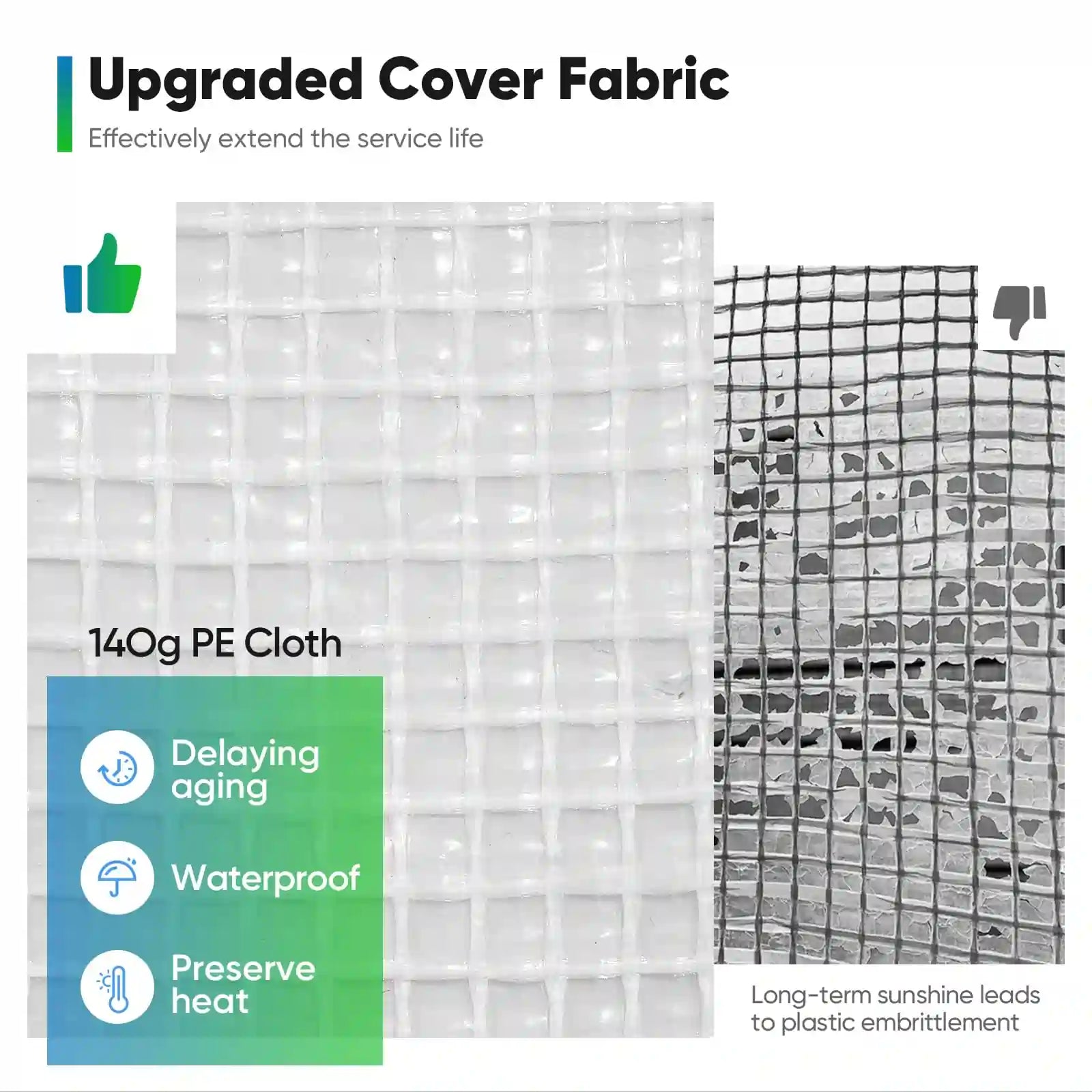 10' x 6.6' x 6.6' Walk-in Greenhouse for Outdoor Gardening - Durable Polycarbonate Panels with UV Protection - Perfect for Growing Vegetables, Flowers & Herbs in Backyard or Patio
