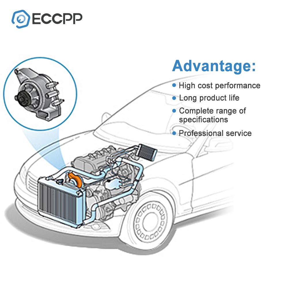 ECCPP Replacement Engine Water Pump for Buick Encore, Chevrolet Cruze & Sonic 1.4L (Part #AW6662) - High-Performance Cooling System Part for Smooth Driving & Engine Protection