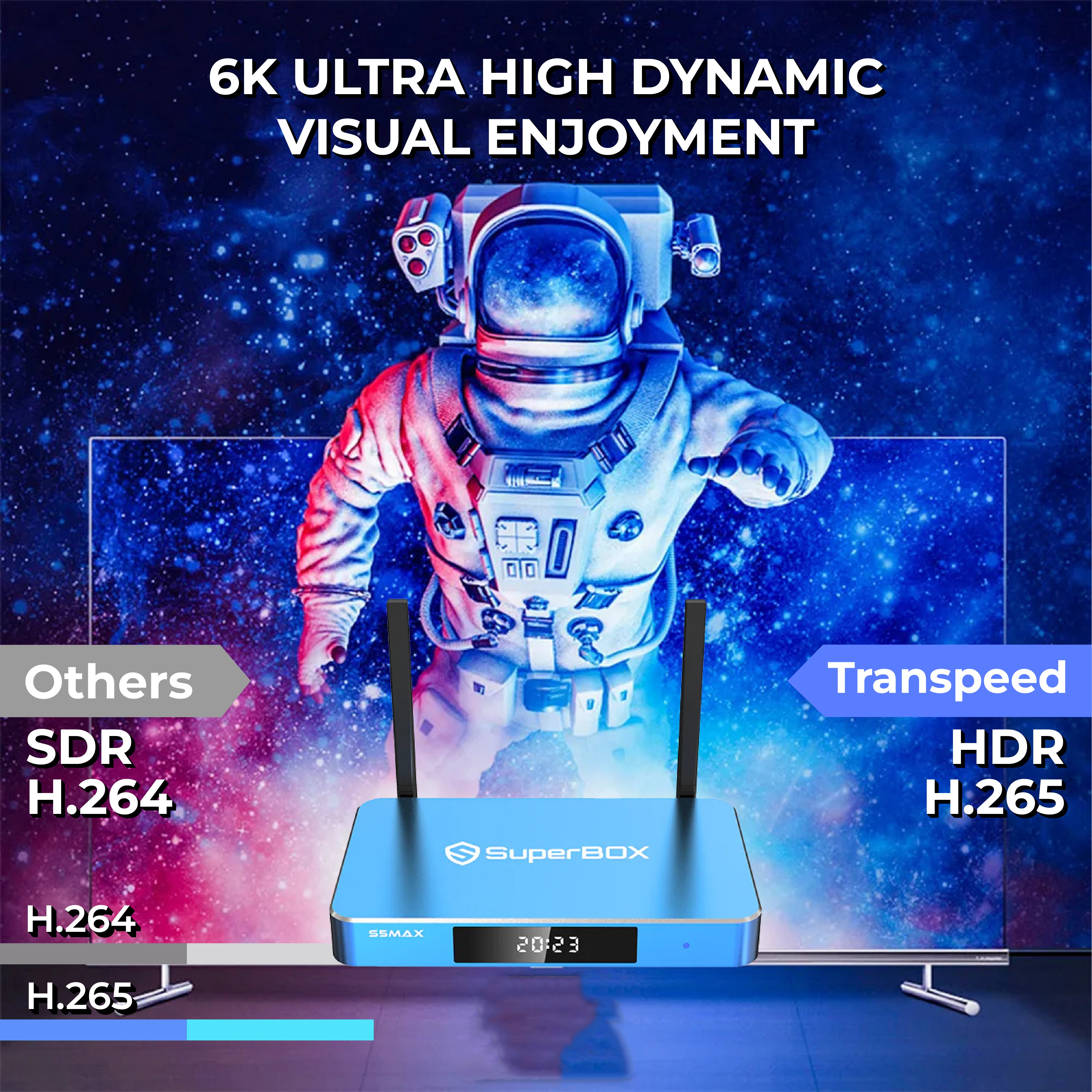 Superbox S5 Max 4K Ultra HD Streaming Media Player - Watch Movies, Sports & Shows in Stunning 4K Resolution - Perfect for Home Theater & Entertainment Systems