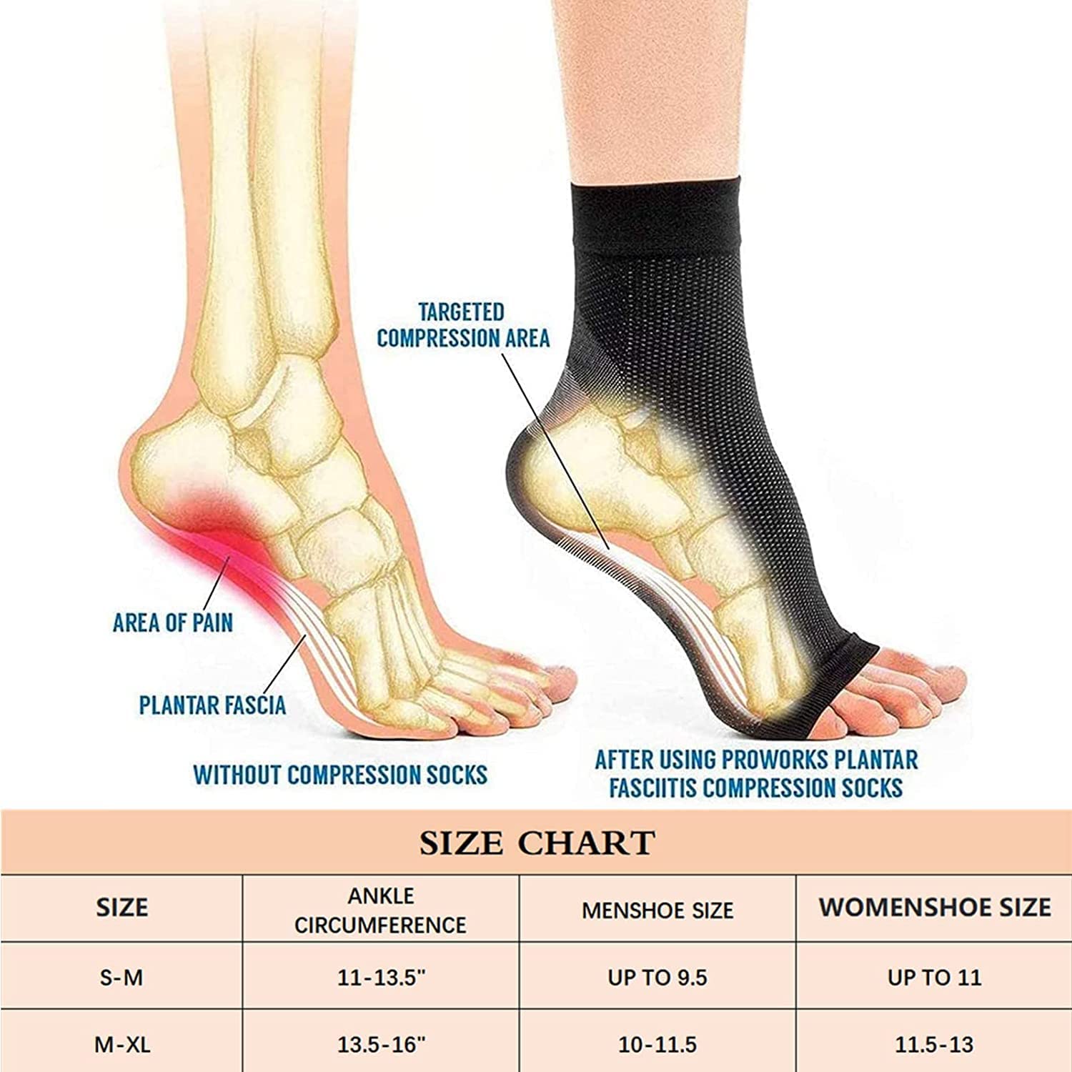3 Pairs Neuropathy Socks for Women & Men - Breathable Compression Socks for Pain Relief, Anti-Slip Ankle Socks - Ideal for Diabetic Foot Care, Circulation Support & All-Day Comfort