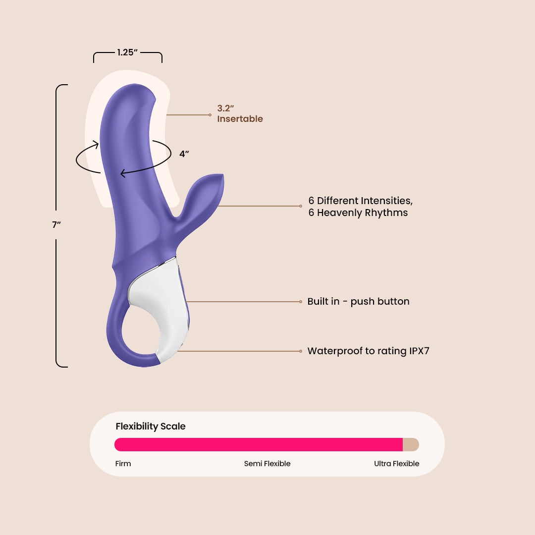 Satisfyer Magic Bunny - Compact & Powerful Personal Massager for Women - Perfect for Relaxation, Stress Relief & Intimate Pleasure at Home or Travel