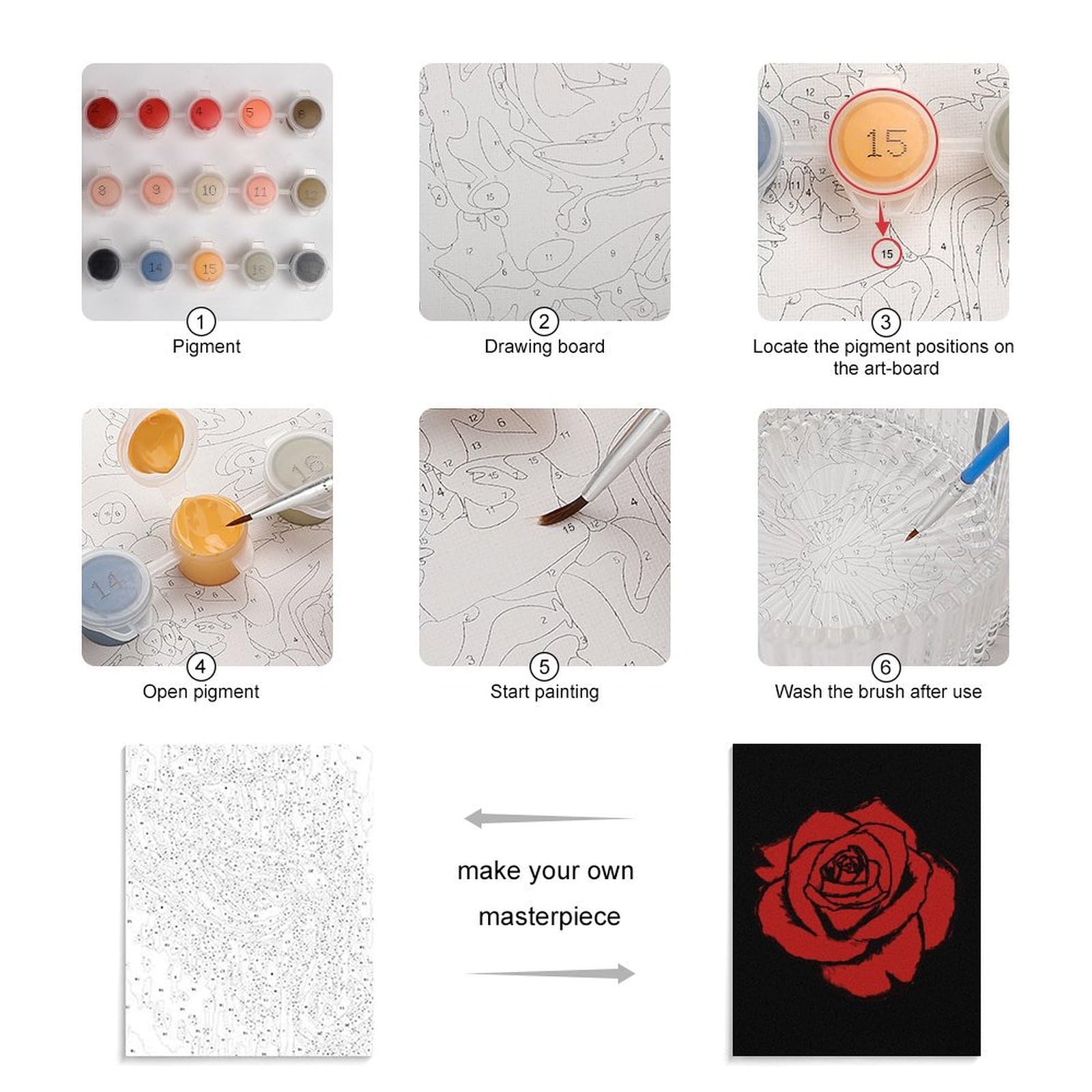 Personalized Red Rose Adult Paint by Number Kit - Digital Oil Painting Set with Frame for Stress Relief & Home Decor | Creative Gift for Women, Mothers, Artists