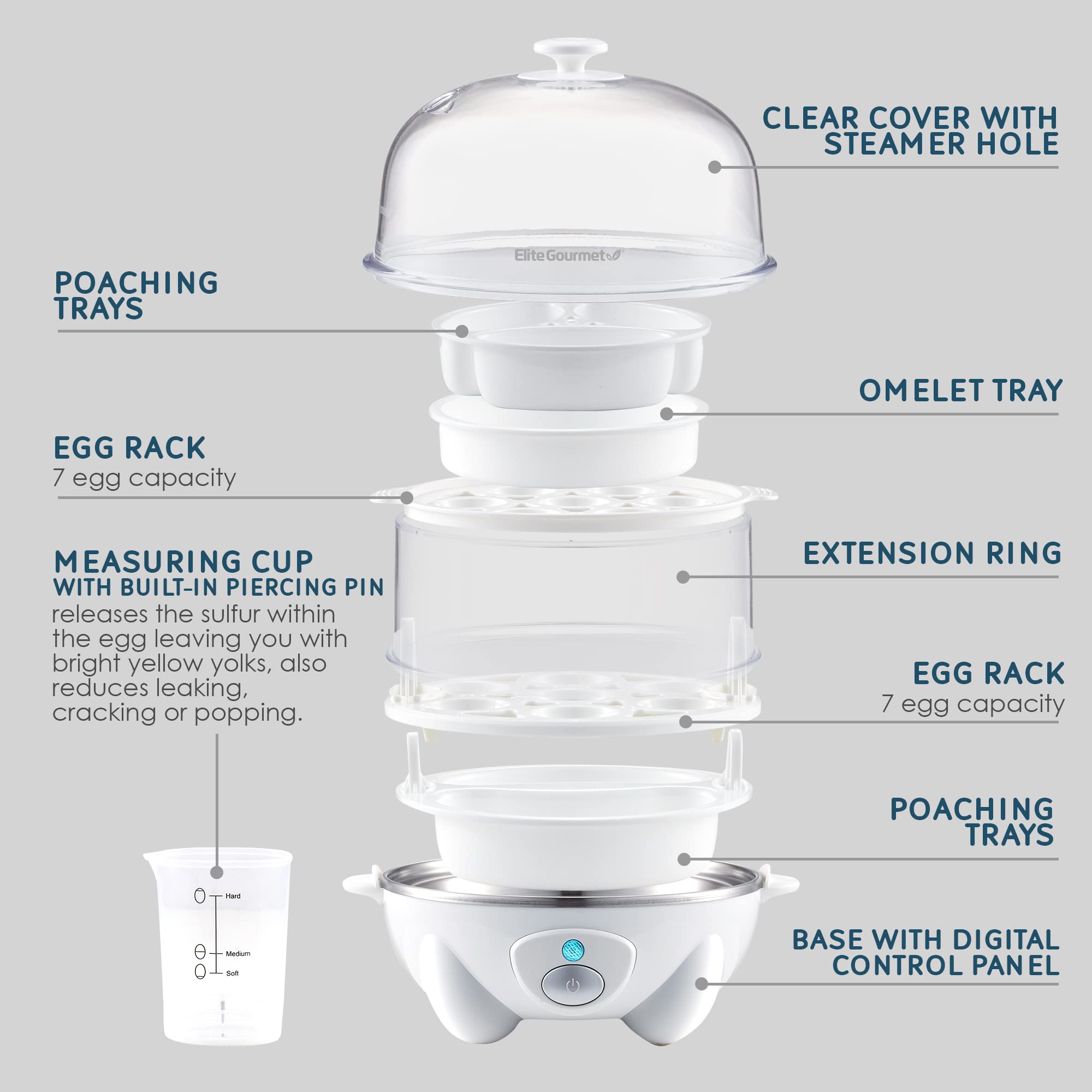 Elite Gourmet EGC1405W 2-Tier Rapid Egg Cooker - 5-Egg Poacher for Soft, Medium & Hard-Boiled Eggs, Omelets | Auto Shut-Off & Buzzer | BPA-Free | 14 Egg Capacity | White | Perfect for Breakfast, Meal Prep & Keto Diet