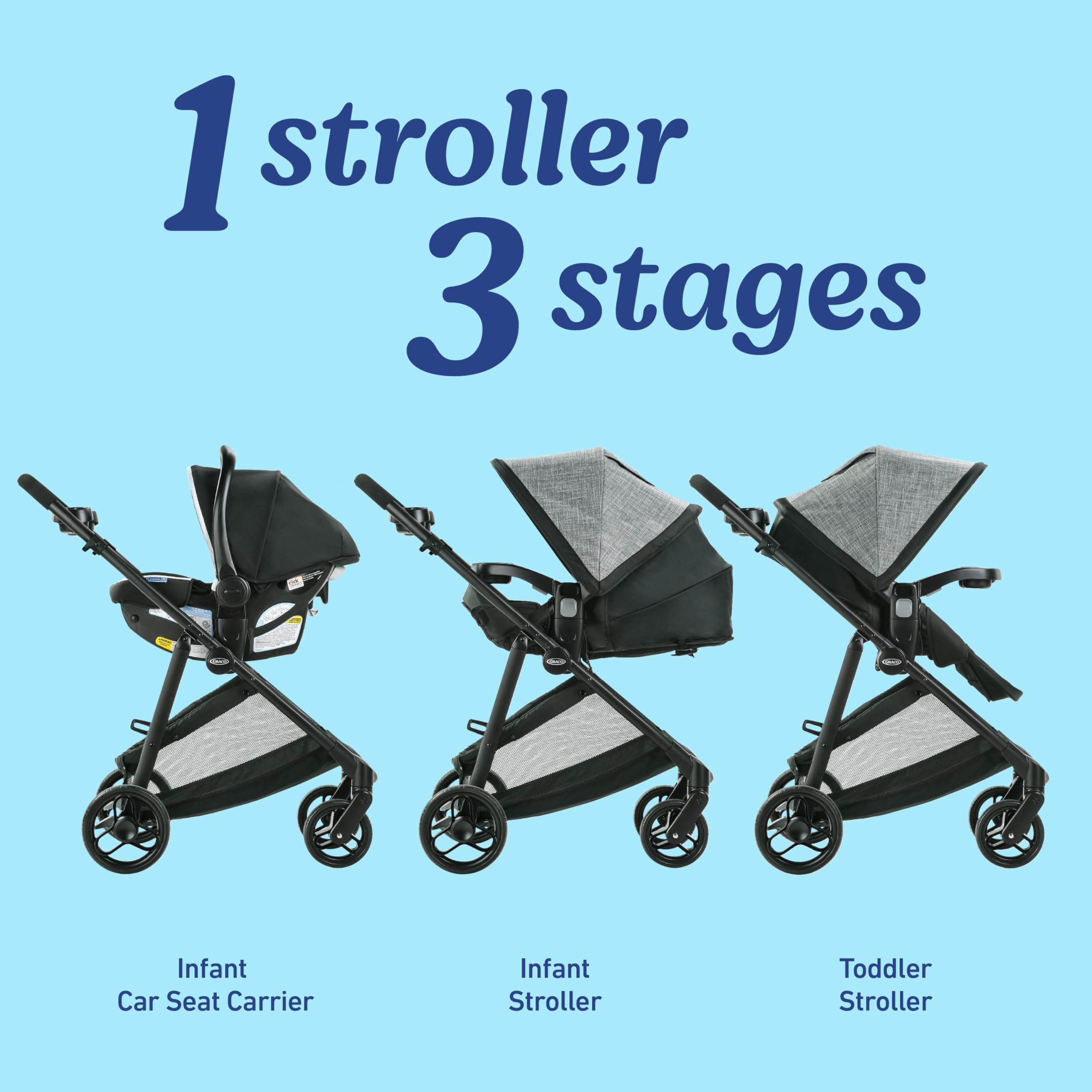 Graco Modes Element Travel System - Lightweight Stroller & Infant Car Seat Combo for Newborns to Toddlers | Perfect for Shopping, Travel & Daily Outings