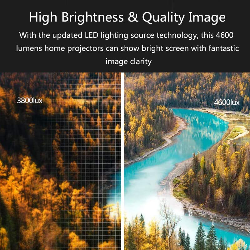 1080P Full HD LED Projector for Home Theater & Business Presentations - Compatible with Laptop, Phone, Android, TV via HDMI/USB | Perfect for Movie Nights, Office Meetings & Classroom Teaching
