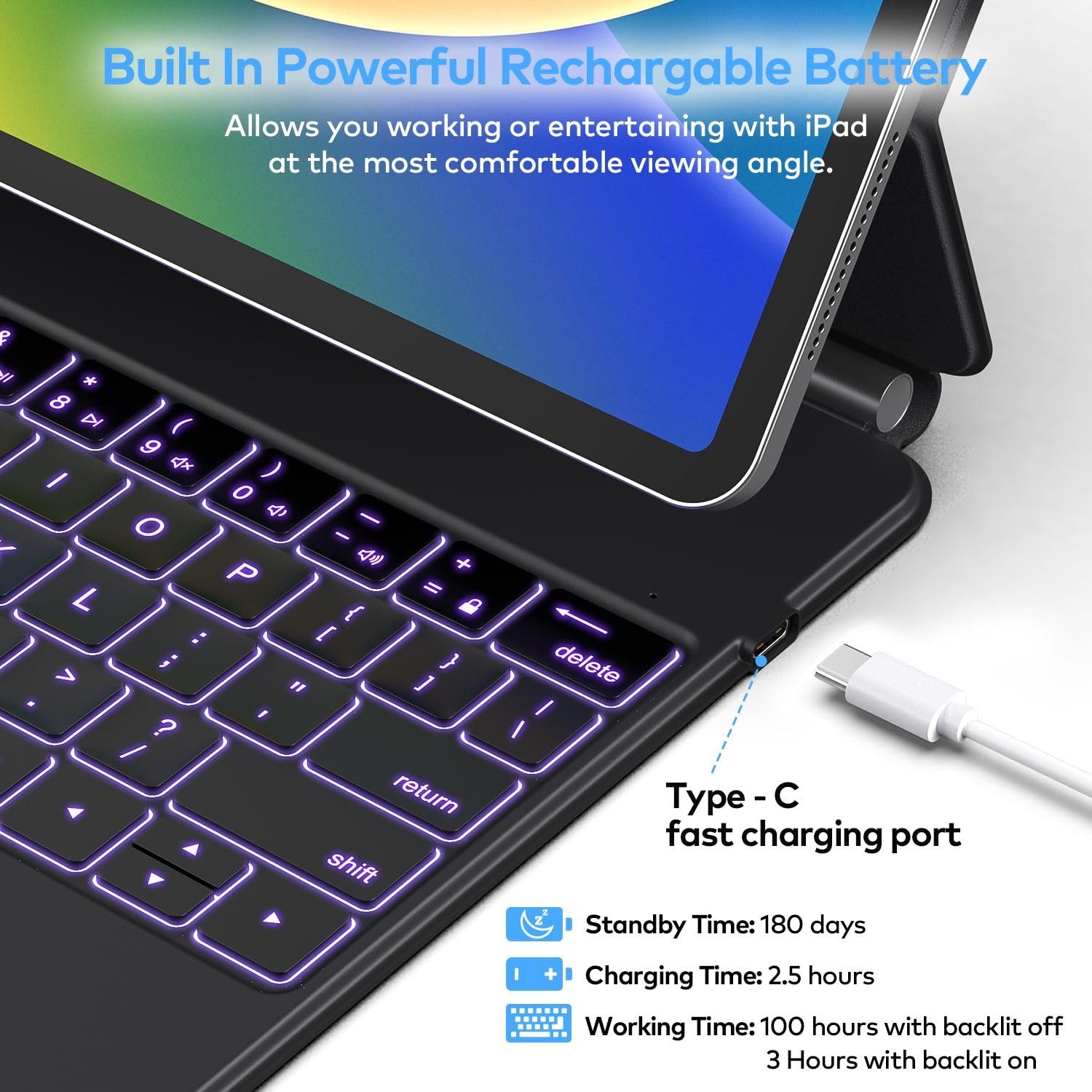 Magnetic Keyboard Case for iPad Air 13 (M3 2025 / M2 2024) & iPad Pro 12.9 inch 6th/5th/4th/3rd Gen - Slim Magic-Style Detachable Keyboard with Multi-Touch Trackpad & Floating Stand - Perfect for Work, Travel, and Home Office Use