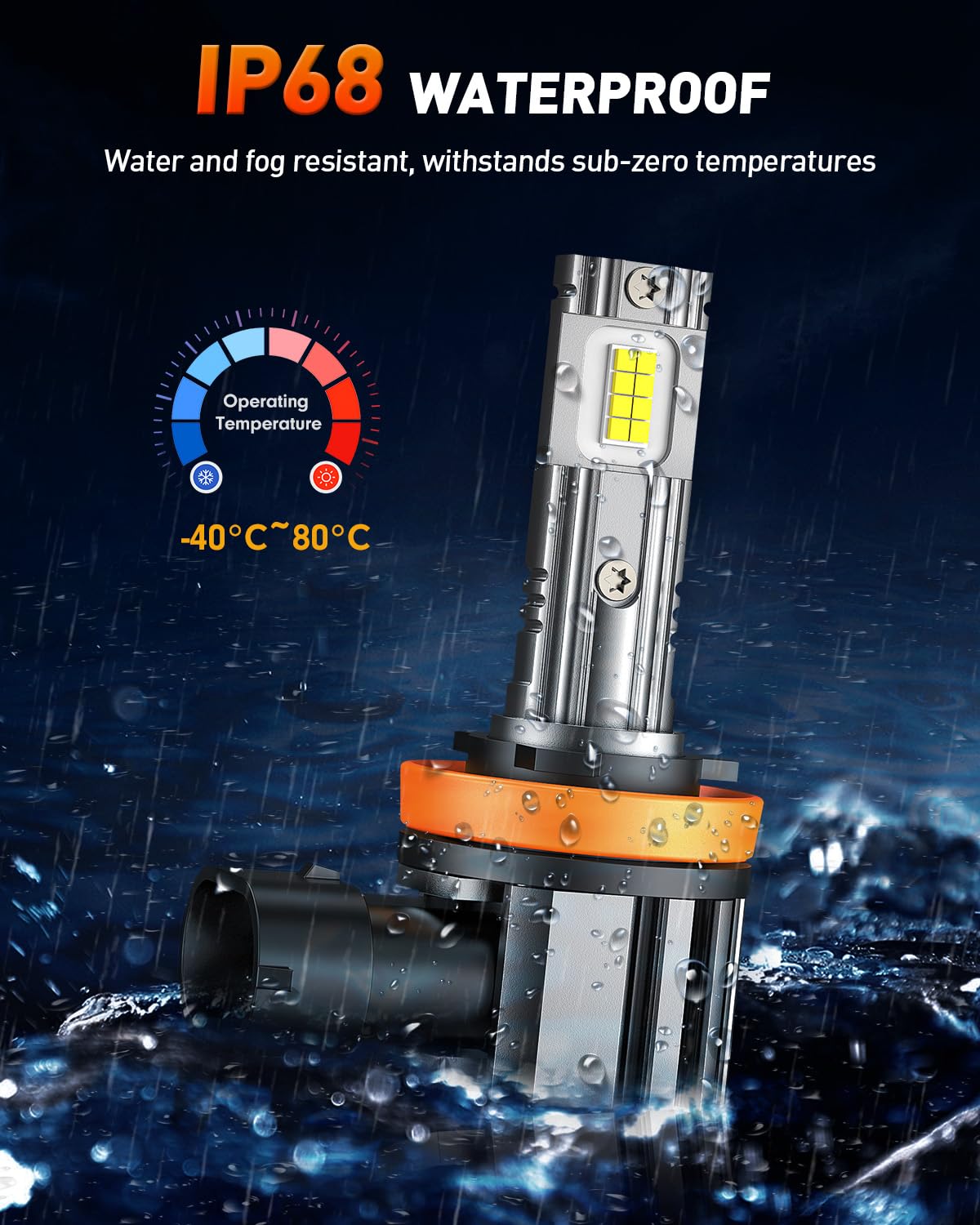 Super Bright H11 LED Bulbs - H8 H9 Fog Light Replacement, 600% Brighter Than Halogen, 6000K Cool White, Plug and Play Easy Installation - Perfect for Night Driving & Off-Road Adventures (Pack of 2)