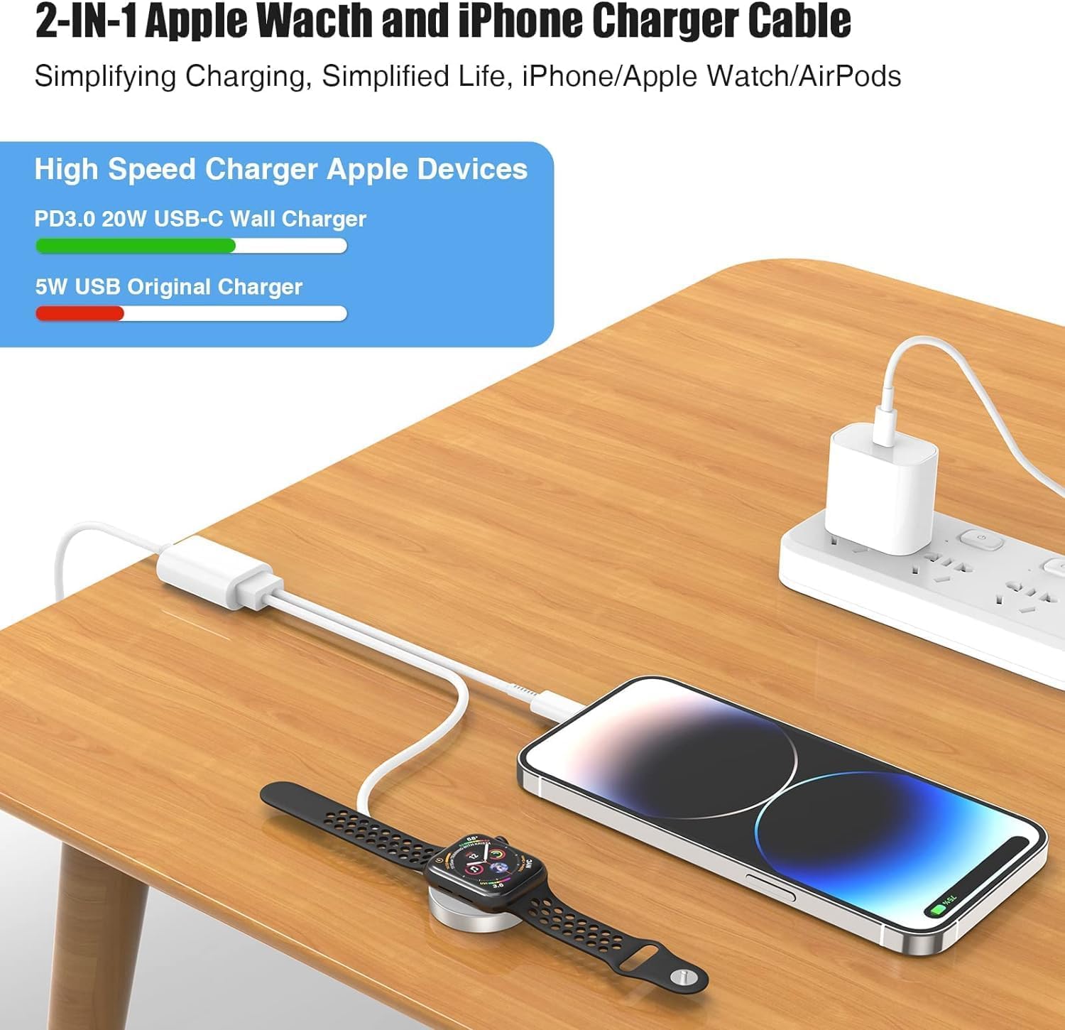 2-in-1 MFi Certified Apple Watch Fast Charger & iPhone Charger Cable - 6FT USB C Charging Cord for iWatch Ultra 2/10/9/8/7/6/SE/3 & iPhone 14/13/12 - Perfect for Travel, Office & Nightstand Charging