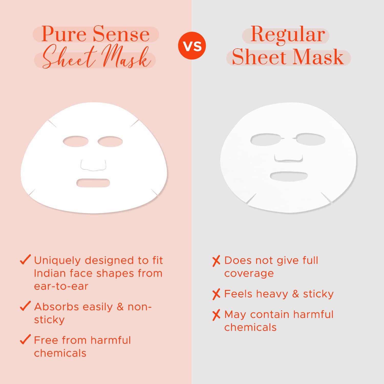 PureSense Vitamin C & Papaya Brightening Sheet Mask - Glow & Hydration for Dry, Oily & Combination Skin | Skin Nourishment & Radiance Booster | Perfect for Spa Night, Travel Skincare & Self-Care Routine | 15g Sheet Mask by Parachute Advansed