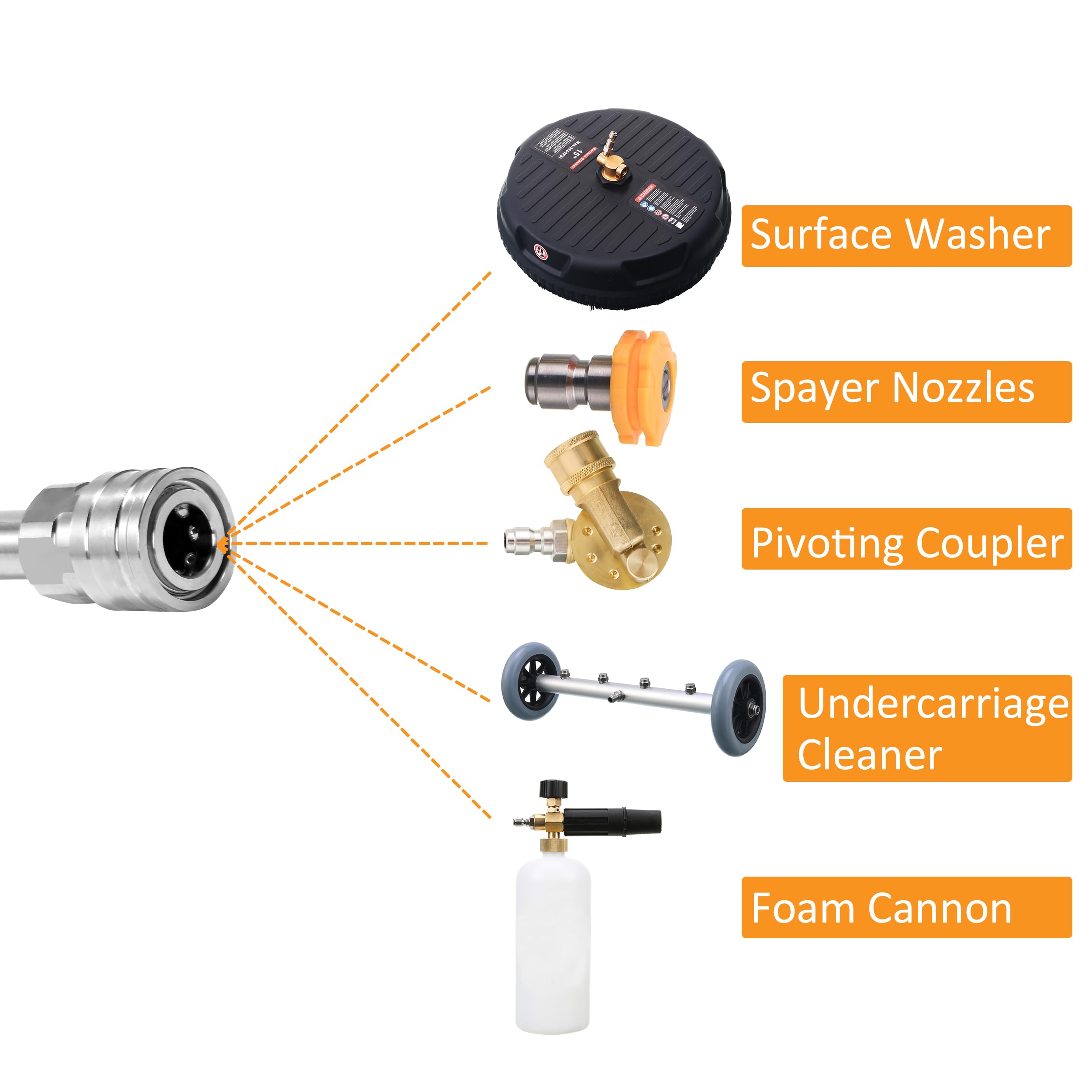 PWACCS Pressure Washer Pivoting Coupler Kit with Extension Wand - Heavy Duty Quick Connect Nozzle Adapter for Easy Cleaning of Driveways, Decks & Outdoor Surfaces