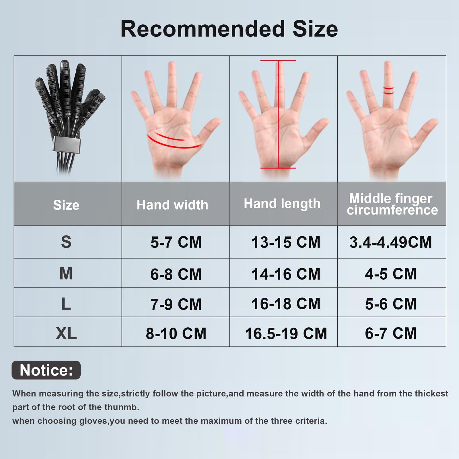 Finger Rehabilitation Device - Electric Heated Hand Orthosis for Arthritis, Cerebral Palsy & Stroke Recovery - Hand Therapy Equipment for Men & Women - Improve Finger Mobility & Pain Relief at Home/Clinic