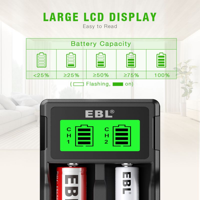 EBL SW 3K Universal 18650 Battery Charger for 3.7V Li-ion/NiMH/NiCD Batteries - Fast Charging for Flashlights, Cameras, and Electronic Devices