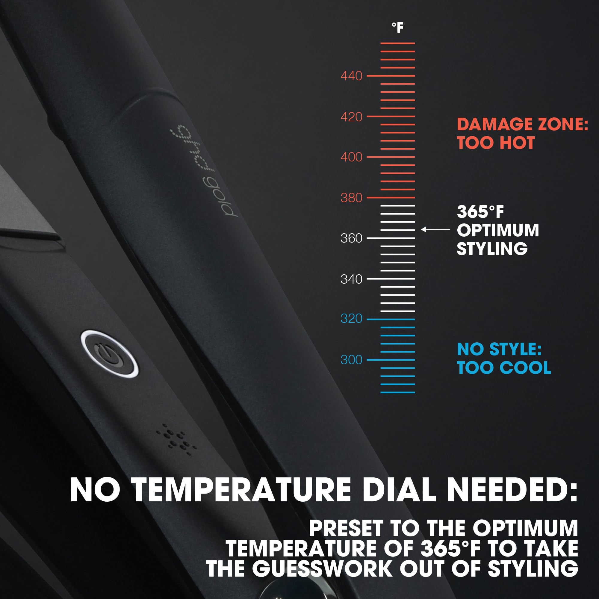 ghd Gold 1
