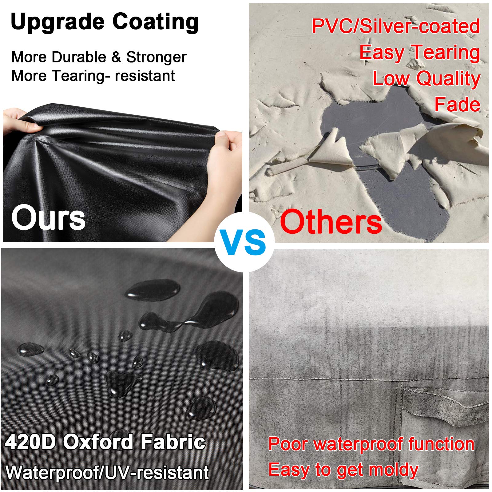 **WOMACO Heavy Duty Waterproof Oval Stock Tank Pool Cover with Air Vent & Handles – All-Weather Protection for 150 Gallon Outdoor Water Tanks, Bath Tubs & Pools – Keep Clean & Durable for Farm, Garden & Backyard Use**