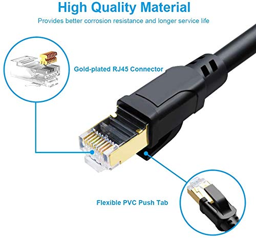 RiteAV Outdoor Waterproof Cat7/Cat8 Ethernet Cable (600MHz) - Shielded Pure Copper, Direct Burial, PE Rugged Jacket - 3FT (10 Pack) - Ideal for Outdoor Networking, Security Cameras, and Harsh Weather Conditions