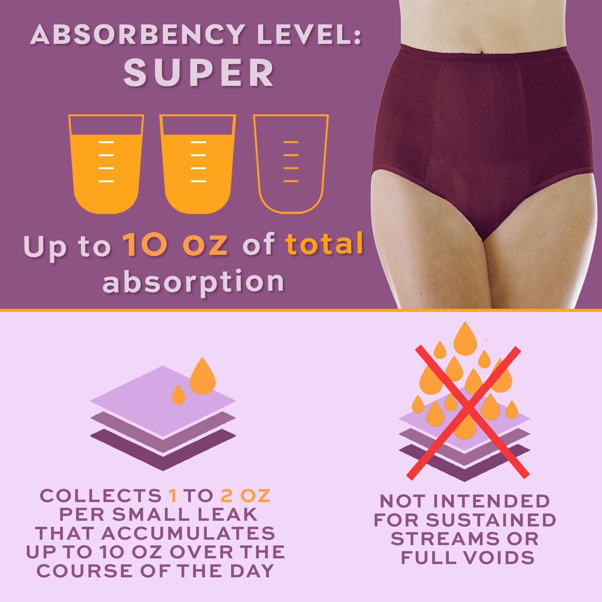 Wearever Women's Incontinence Underwear for Bladder Control - Super Absorbent Reusable & Washable Leak Proof Panties (6-Pack, Plum, Size 1X, Hip 43-44
