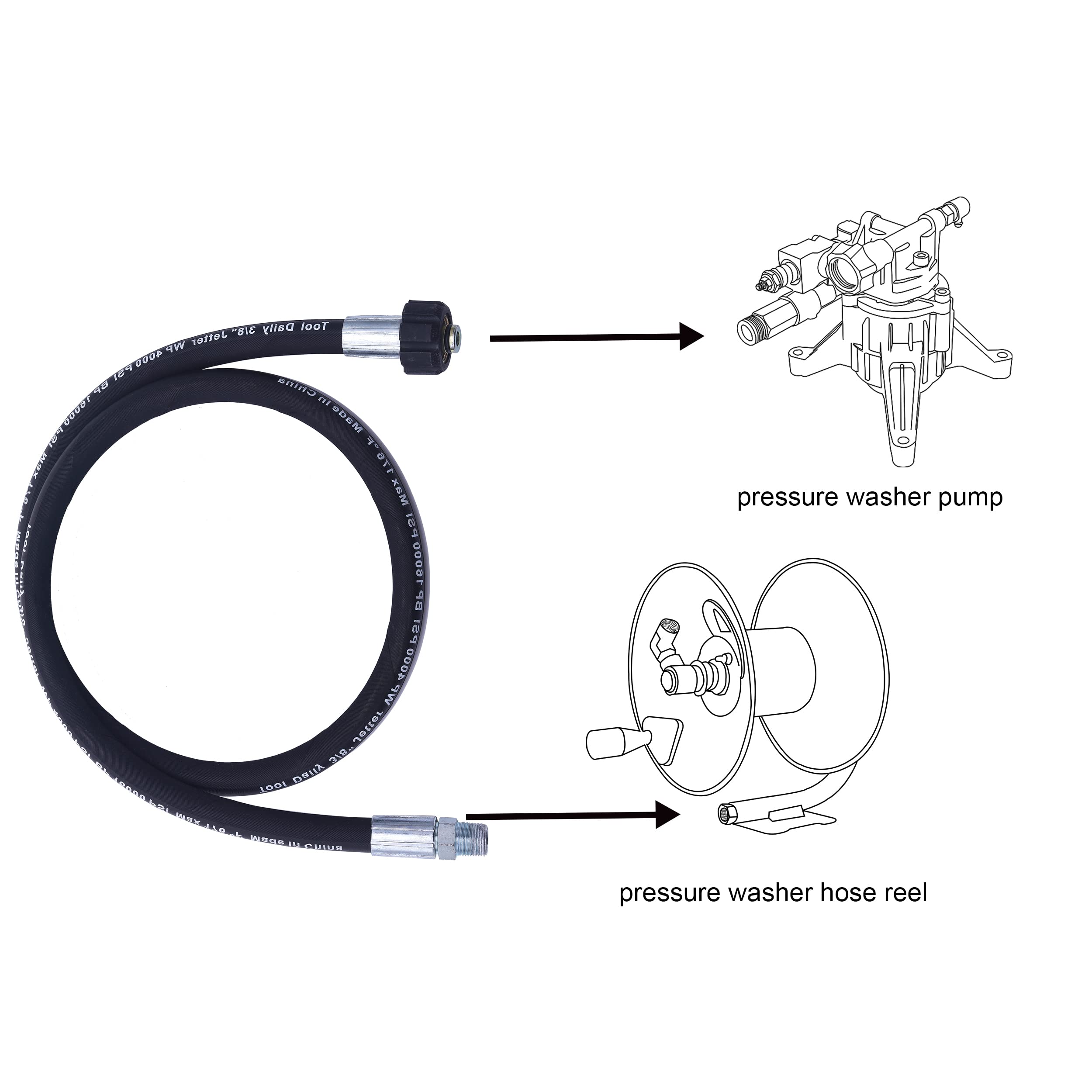 Heavy Duty Pressure Washer Hose Reel with Swivel - 50ft Commercial Grade Whip Hose for Power Washers - Perfect for Car Washing, Deck Cleaning & Home Exterior Maintenance