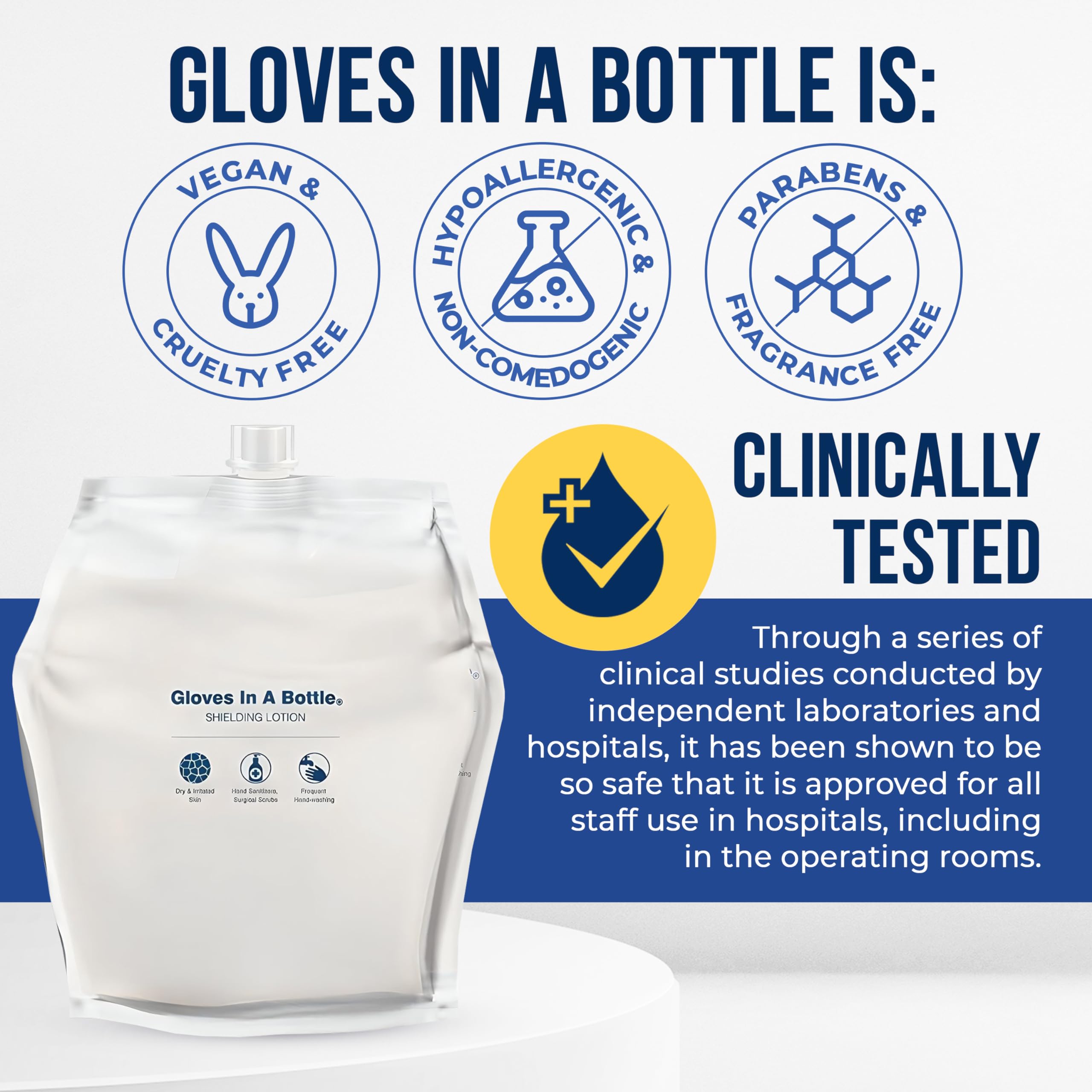 Gloves in a Bottle Shielding Lotion 3-Pack Refill Pouches for Dispenser | Moisturizing Hand Lotion for Dry Skin | Ideal for Nurses, Healthcare Workers & Frequent Hand Washers
