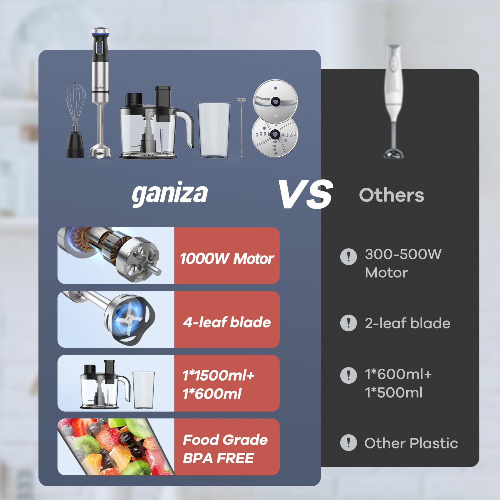Ganiza 7-in-1 Immersion Blender with 1000W Heavy Duty Motor | 15 Speed & Turbo Mode Handheld Blender | Stainless Steel Stick Blender with 1500ml Food Processor & 6 Attachments | Perfect for Smoothies, Soups, Baby Food & Kitchen Prep