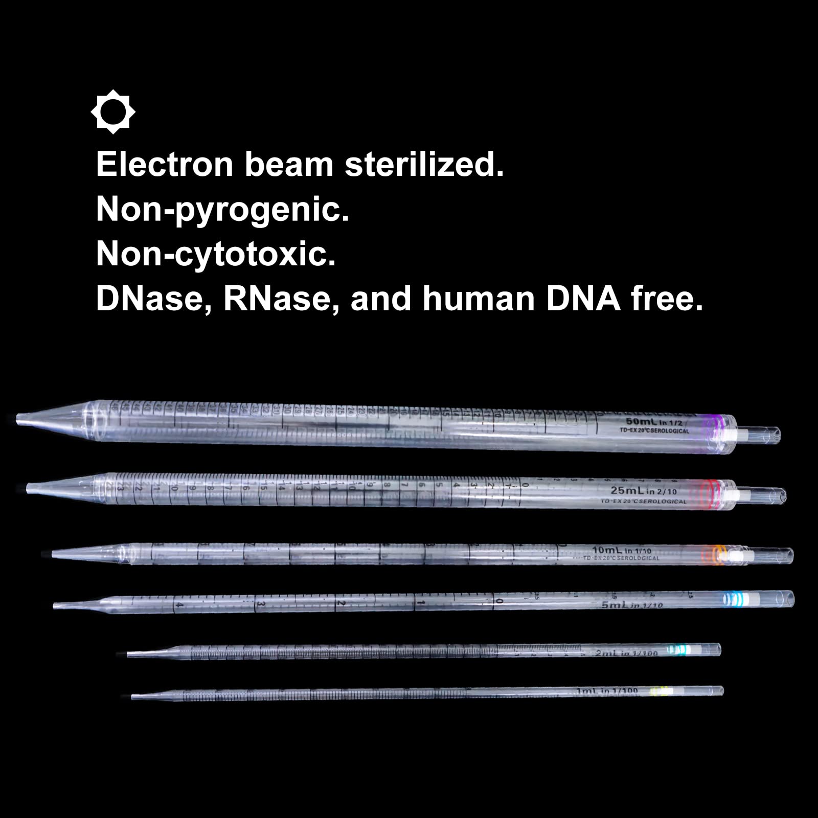 Biologix 5ml Sterile Serological Pipettes - Individually Wrapped, Blue, Pack of 400 - Ideal for Laboratory, Cell Culture & Medical Research Applications