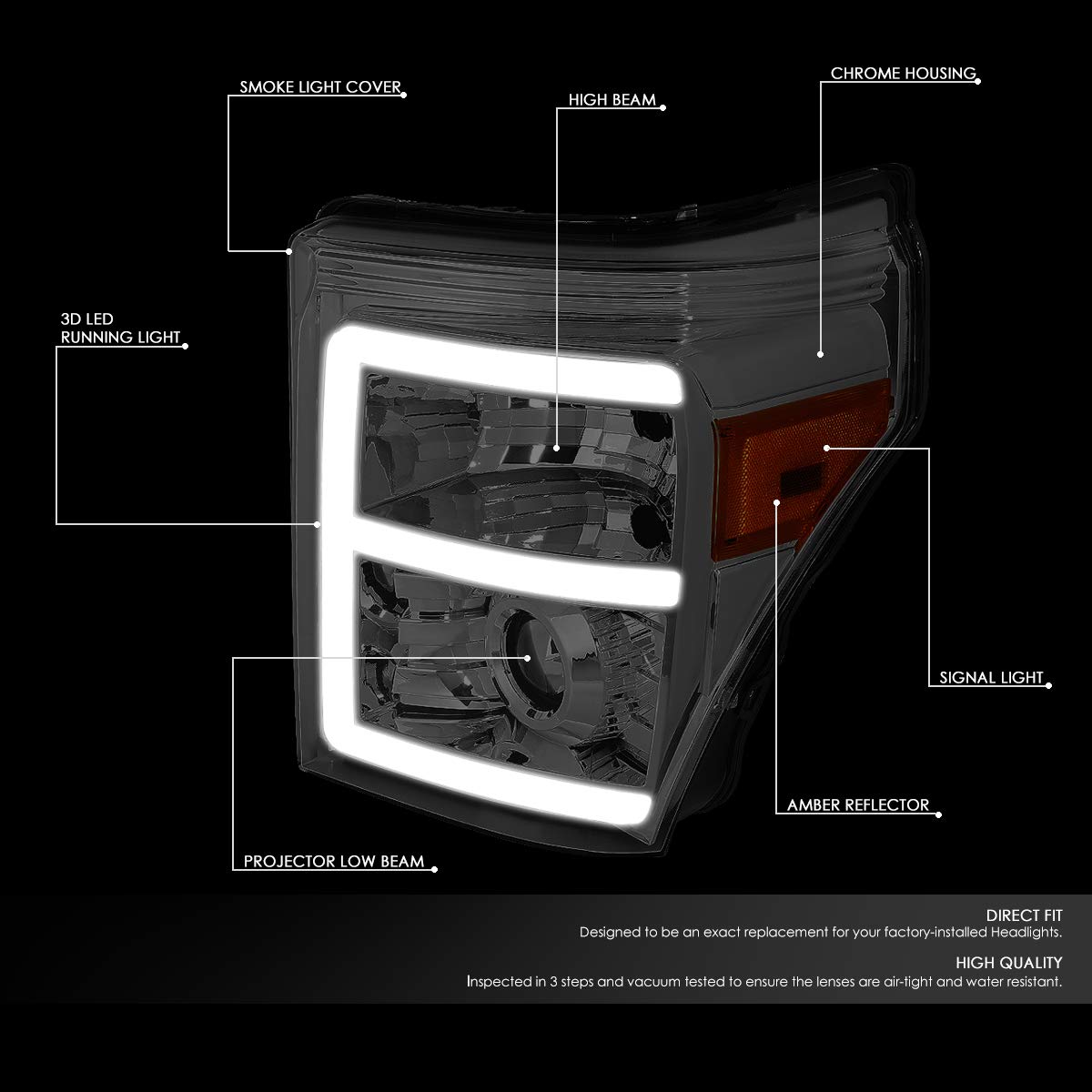 DNA Motoring HL-HPL-LED-FSU13-SM-AM-T2 LED Projector Headlights with DRL - Pair Replacement for Enhanced Visibility & Style | Perfect for Night Driving & Car Customization