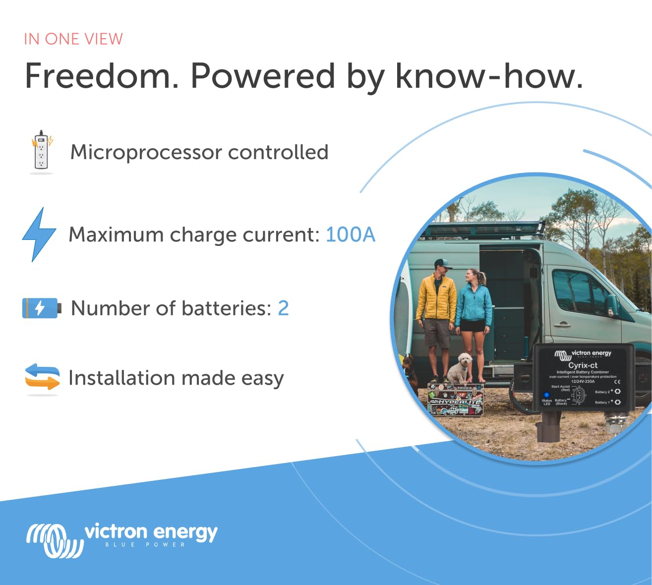 Victron Energy Cyrix-ct 12/24V 230A Smart Battery Combiner for Marine, RV & Off-Grid Power Systems - Dual Voltage Battery Charging Solution