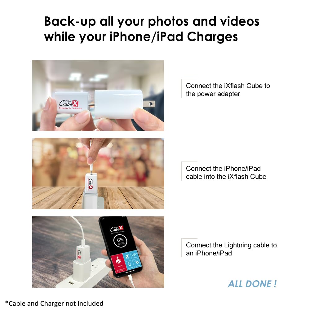 iXflash Cube 256GB MFi Certified USB-C Photo Storage Device for iPhone & iPad - Fast Backup Photos & Videos, Quick Charge - Perfect for Travel, Photography & Data Backup
