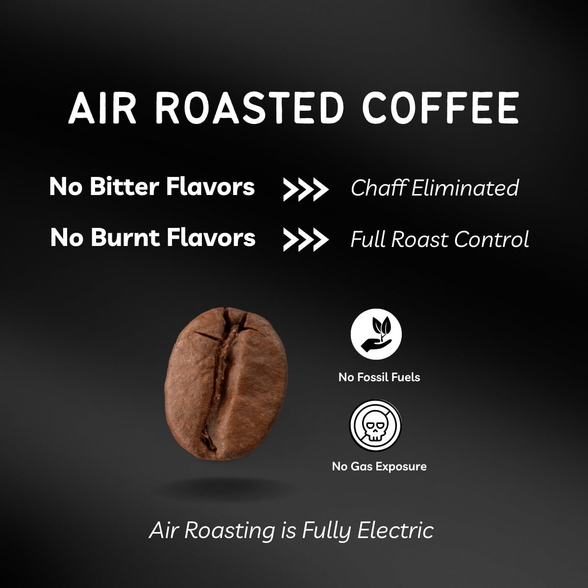Canopy Point Coffee - Chiapas Mexico Light Roast Whole Bean Coffee - 5lb Bag | Premium Arabica Single Origin | Small Batch Air Roasted | Bold & Smooth Flavor | Perfect for Home Brewing, Office Use & Gifts