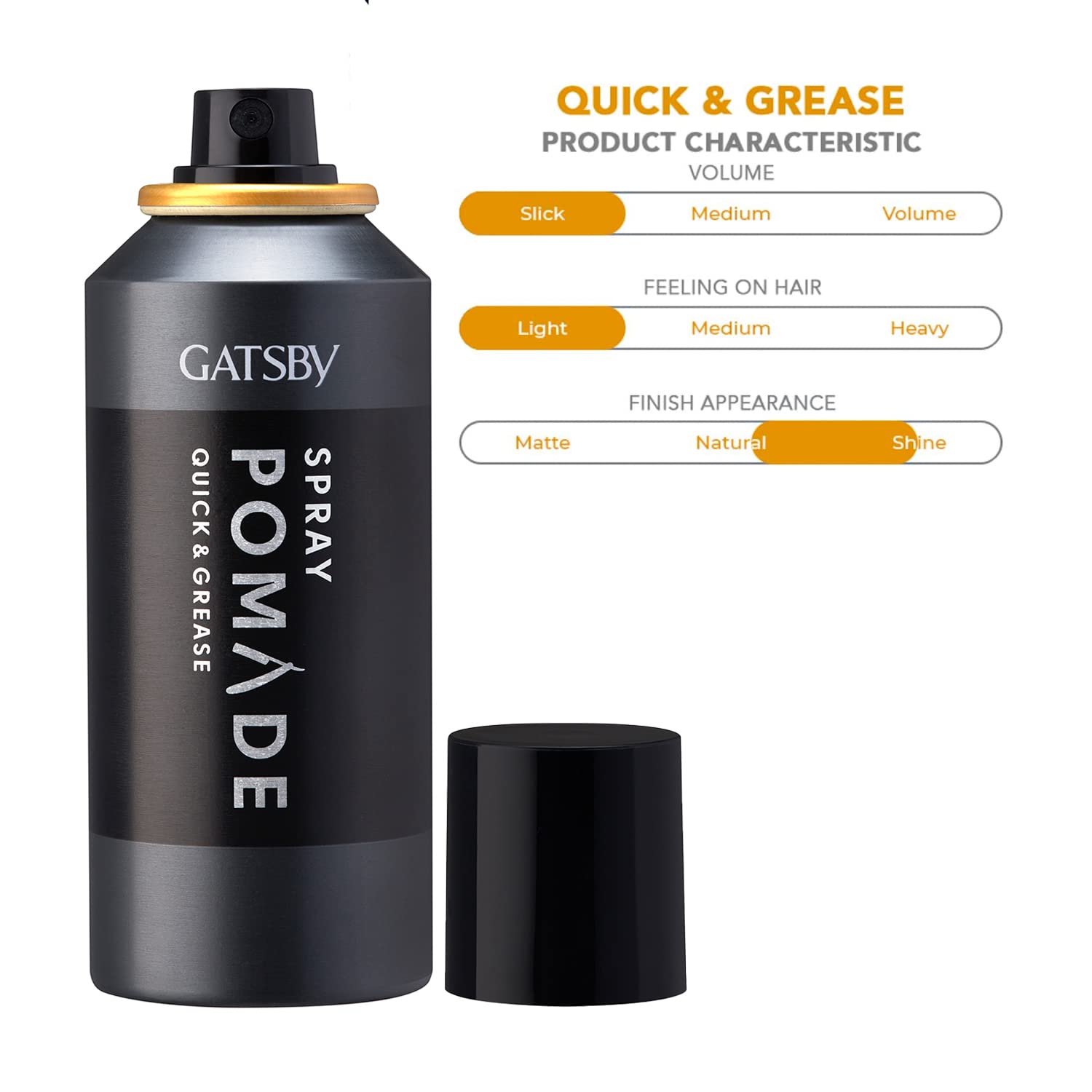 Gatsby Japan Spray Pomade - Quick & Grease Hair Styling | Slicked Back Hairstyle with Shine Effect | Non-Sticky Hair Spray for Men | 150ml | Made in Indonesia | Perfect for Daily Use, Parties & Professional Styling