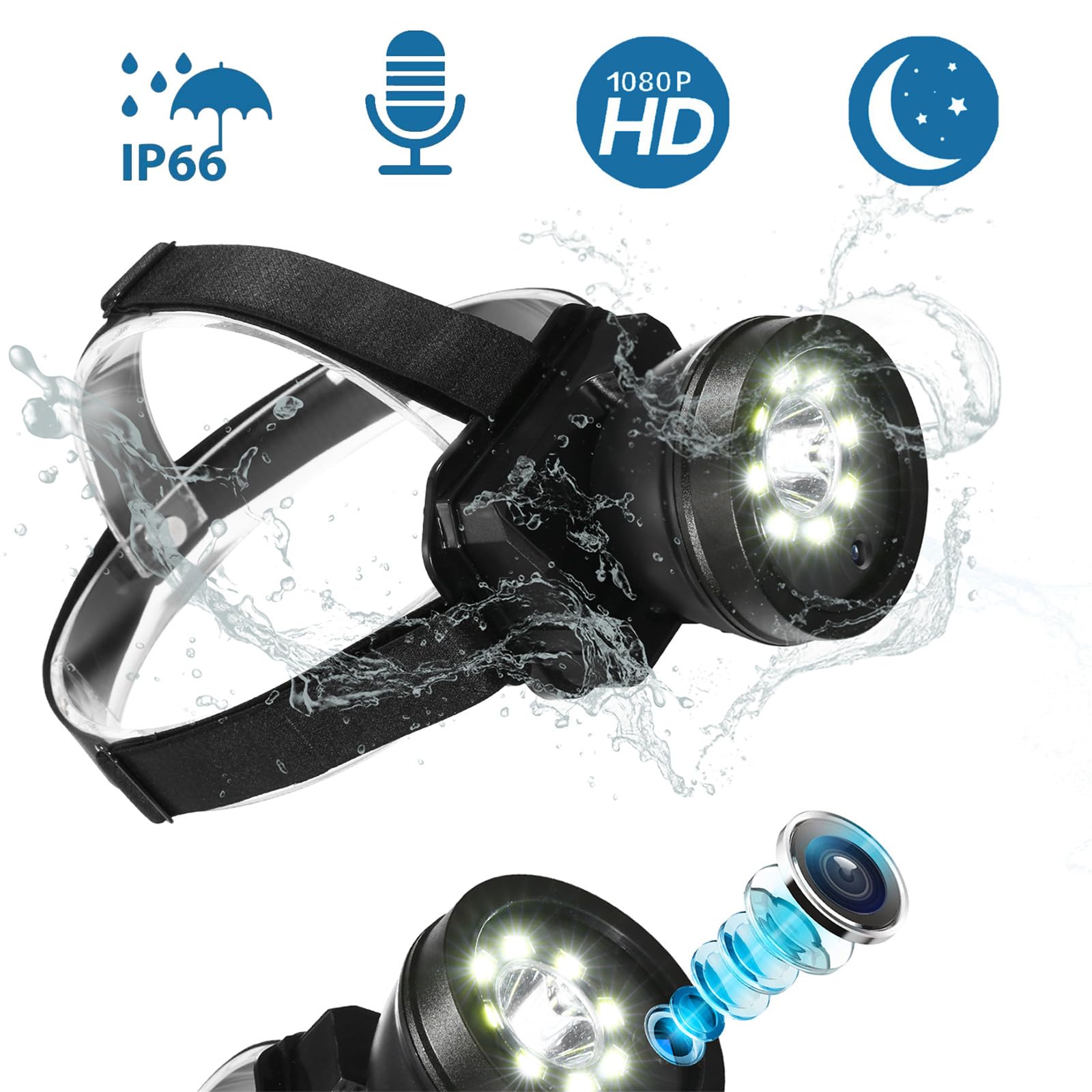 Waterproof Head Mounted Camera - HD 1080P Outdoor Sports Action Camera for Cycling, Camping, Hiking & Adventure - Hands-Free Recording with Long Battery Life