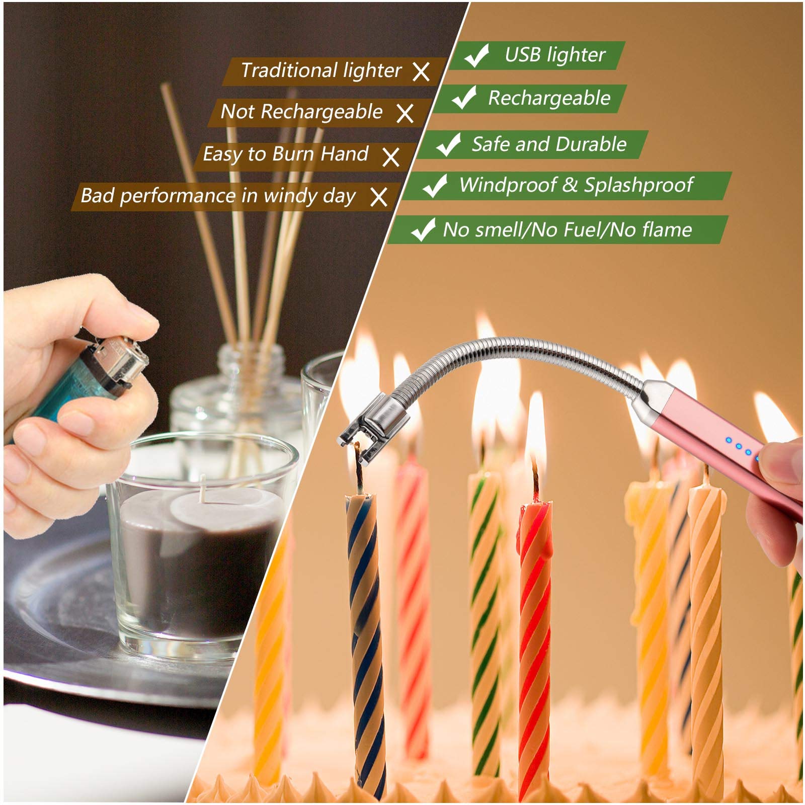 USB Rechargeable Electric Candle Lighter - Windproof Arc Lighter for Birthday, Mother's Day Gifts (Great for Mom, Women, Men, Wife, Sister) | Perfect for Home Decor, Romantic Dinners, Candle Lighting & Special Occasions