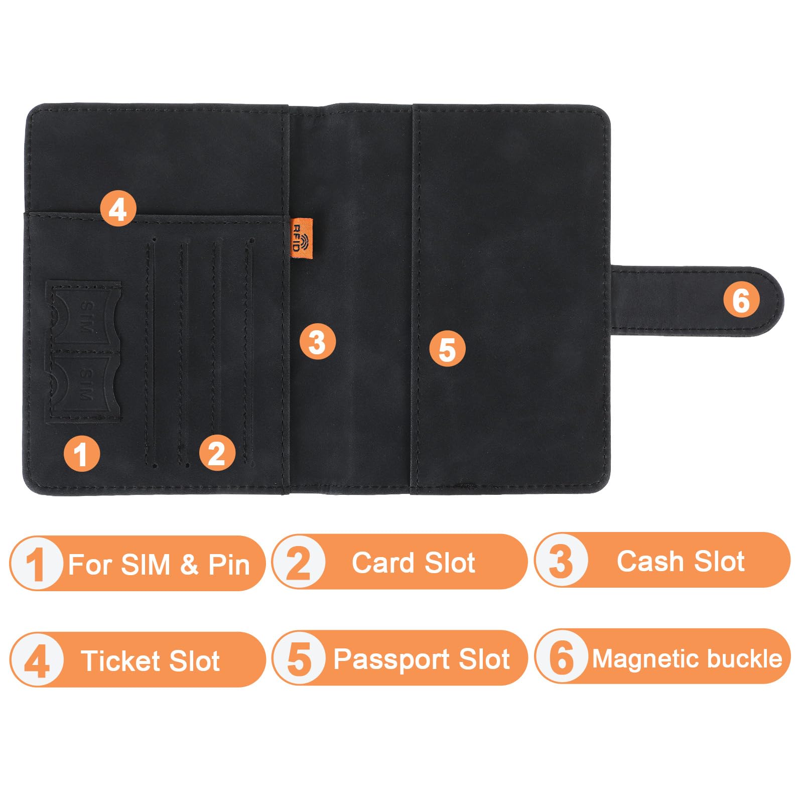 Slim RFID Blocking Passport Holder Wallet - Travel Essentials with Credit Card Slots for Women & Men | Perfect for International Trips, Business Travel & Vacation Accessories