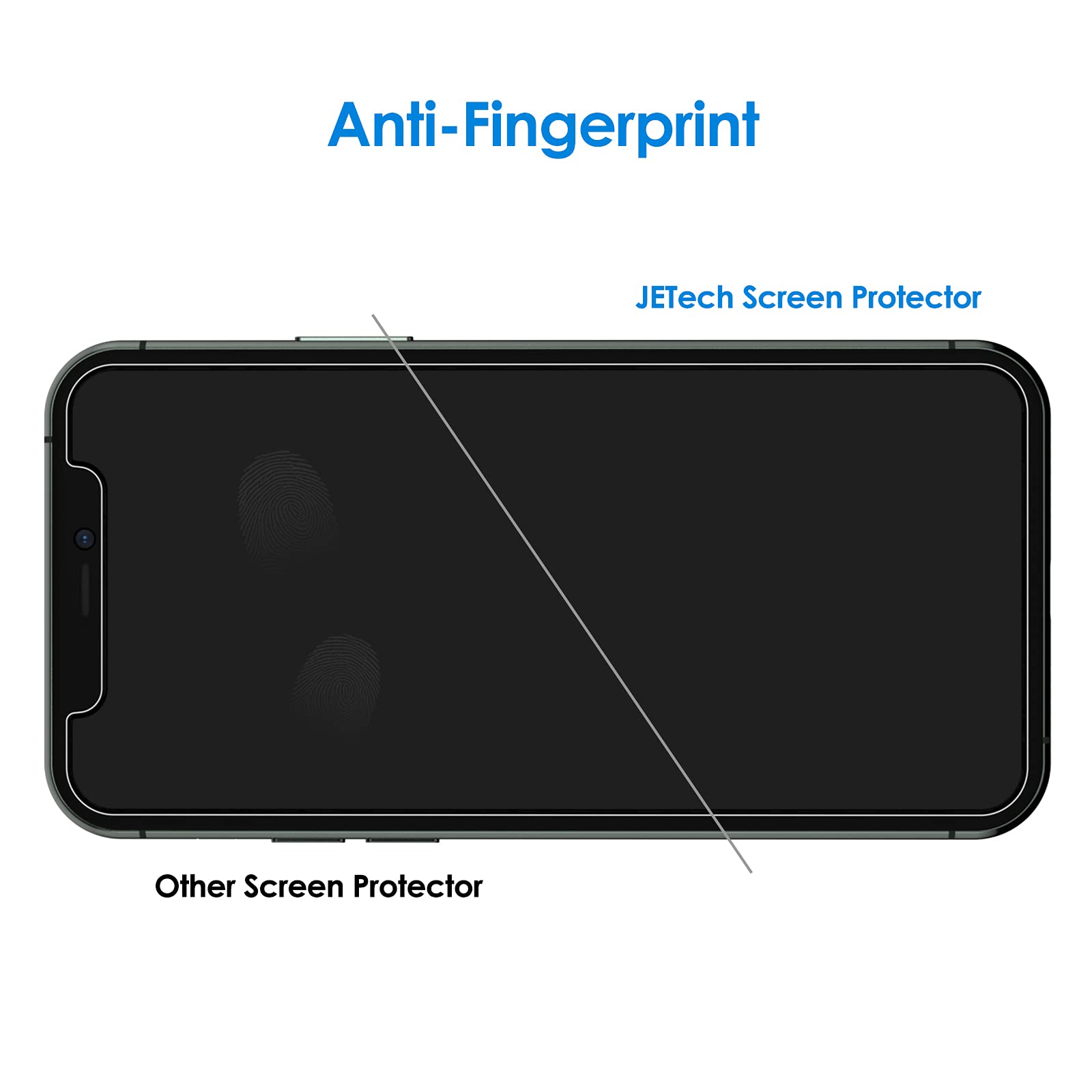 JETech iPhone 11 Pro Privacy Screen Protector & Camera Lens Protector Set - Anti-Spy Tempered Glass for Face ID Protection (2019 Model) | Perfect for Office, Travel & Personal Privacy