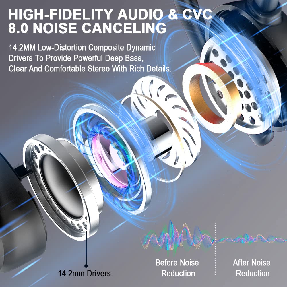 **Wireless Earbuds Bluetooth 5.3 with Dual Mic Noise Cancelling, IP7 Waterproof Sport Earhook Headphones, 48H Playtime & LED Display, USB-C Charging – Perfect for Running, Gym & Travel**