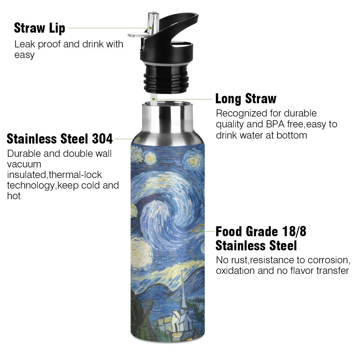 Starry Night Insulated Stainless Steel Water Bottle with Straw Lid - 20oz Double Wall Vacuum Thermos for Gym, Hiking & Outdoor Activities | Leakproof Sports Bottle for Hot & Cold Drinks